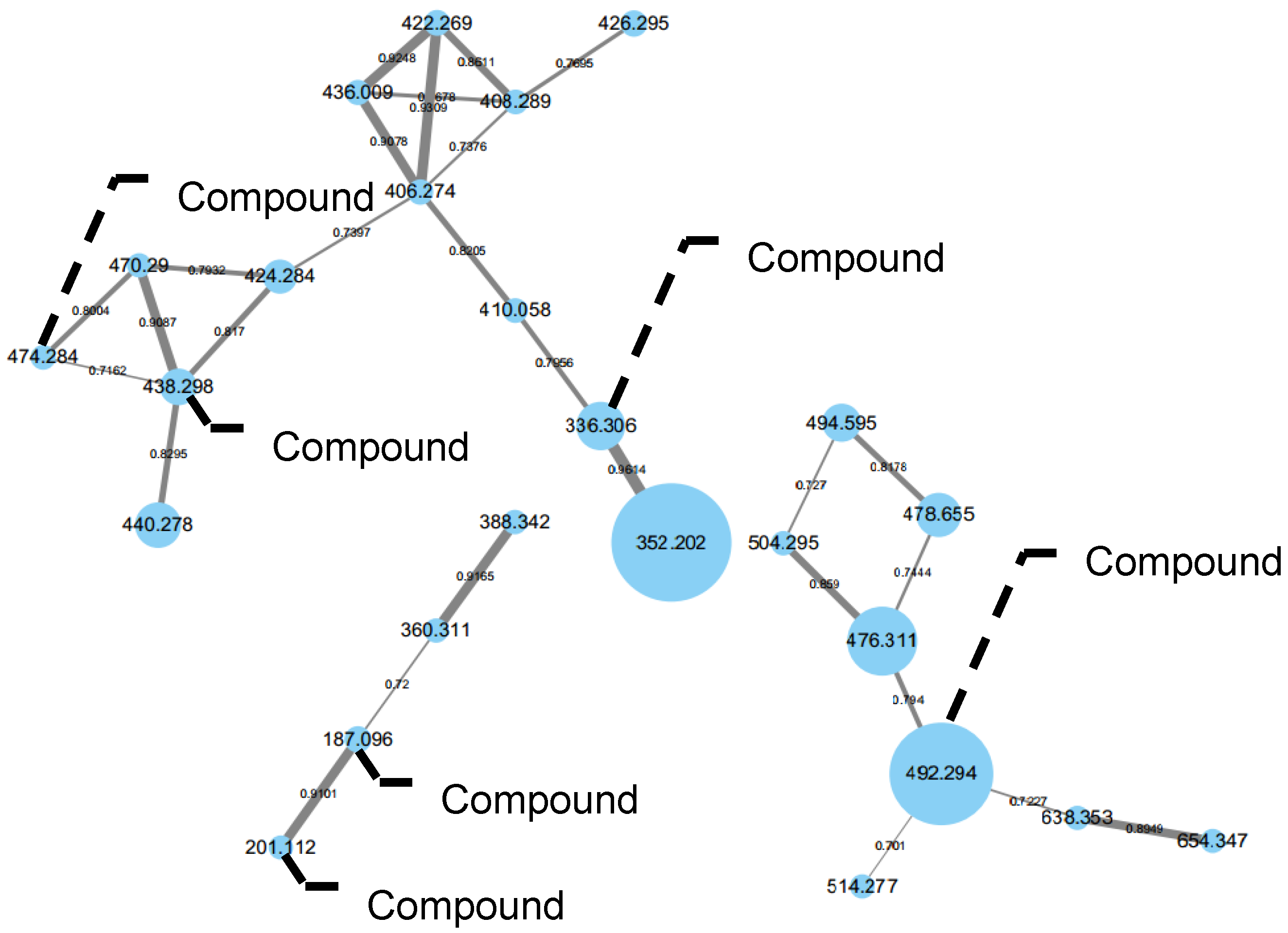 Marinedrugs 19 00492 g001