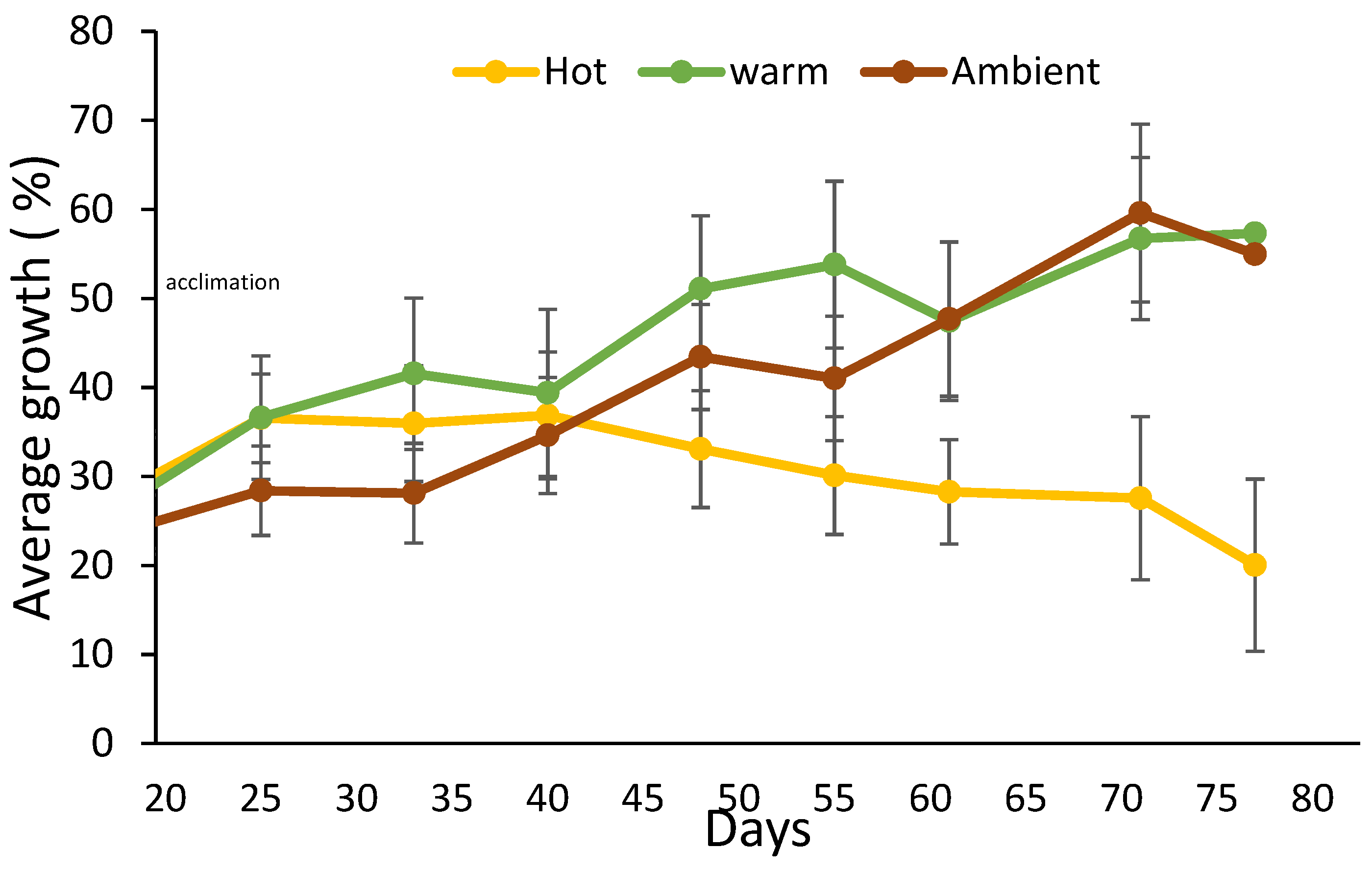 Marinedrugs 19 00669 g002