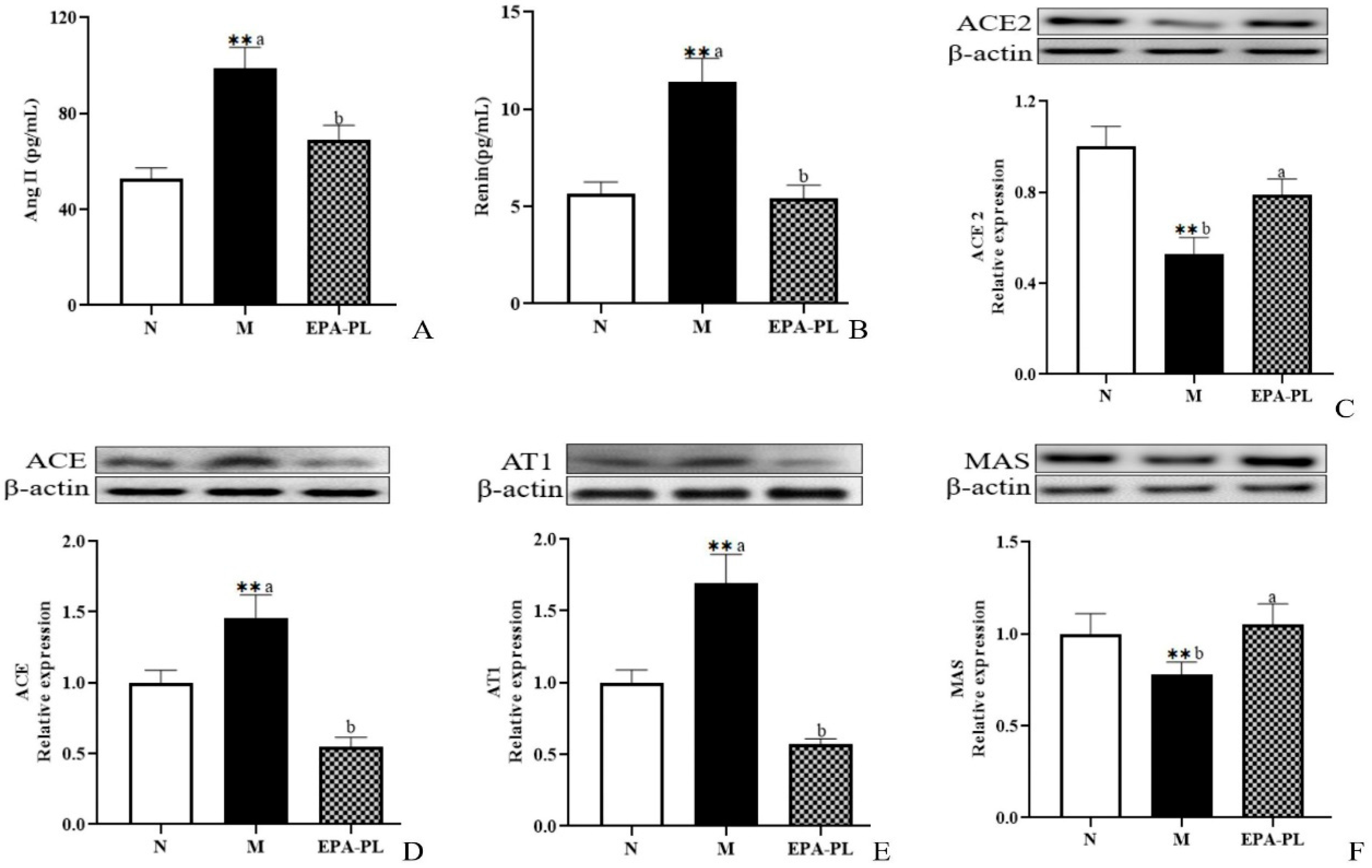 Marinedrugs 20 00152 g002