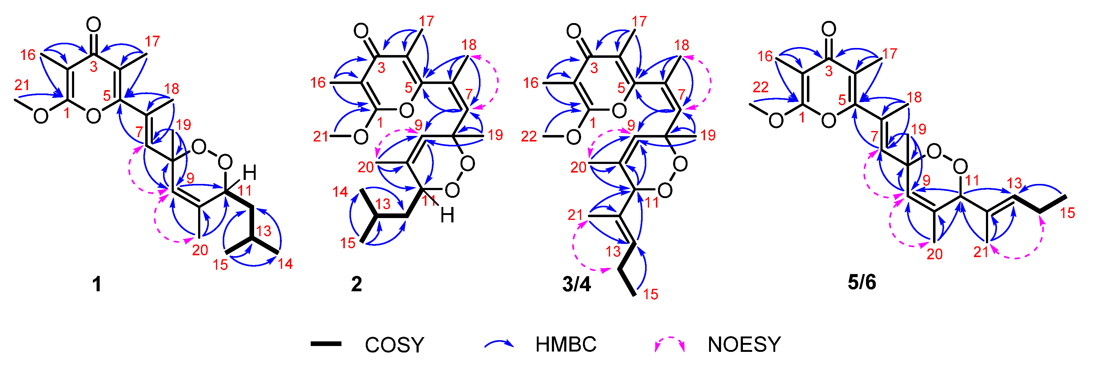 Marinedrugs 20 00590 g002