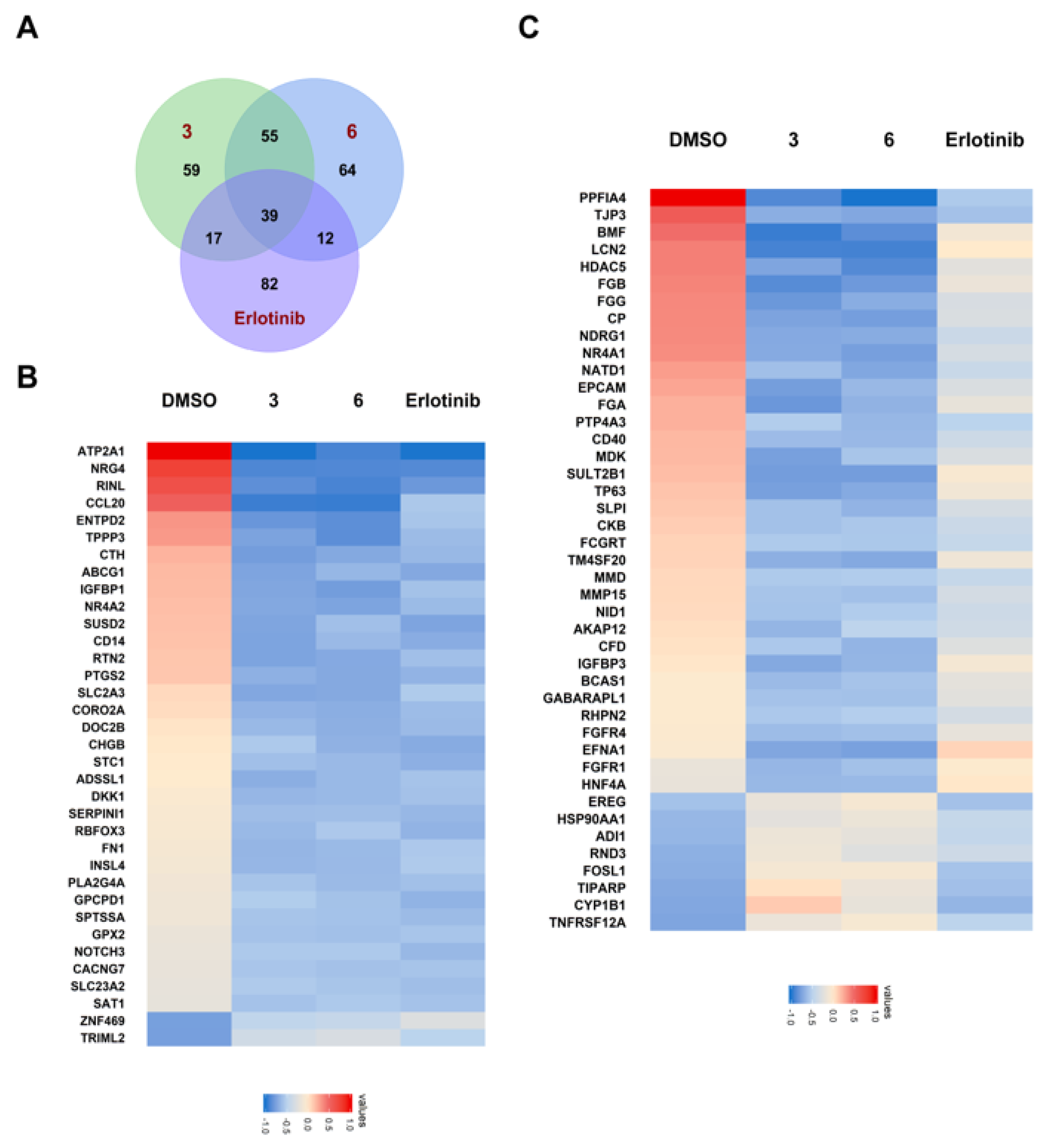 Marinedrugs 20 00590 g008