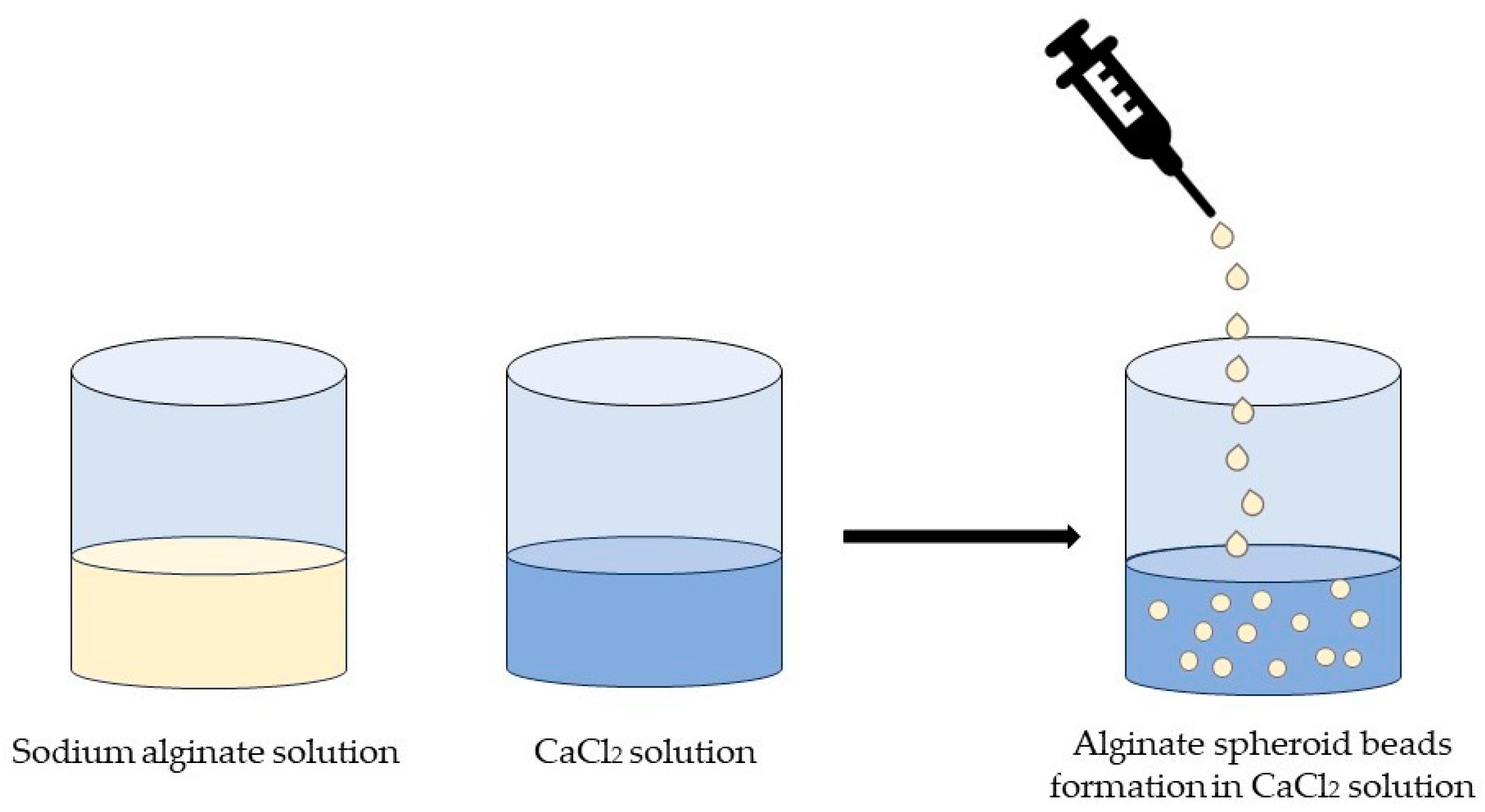 Marinedrugs 21 00384 g005