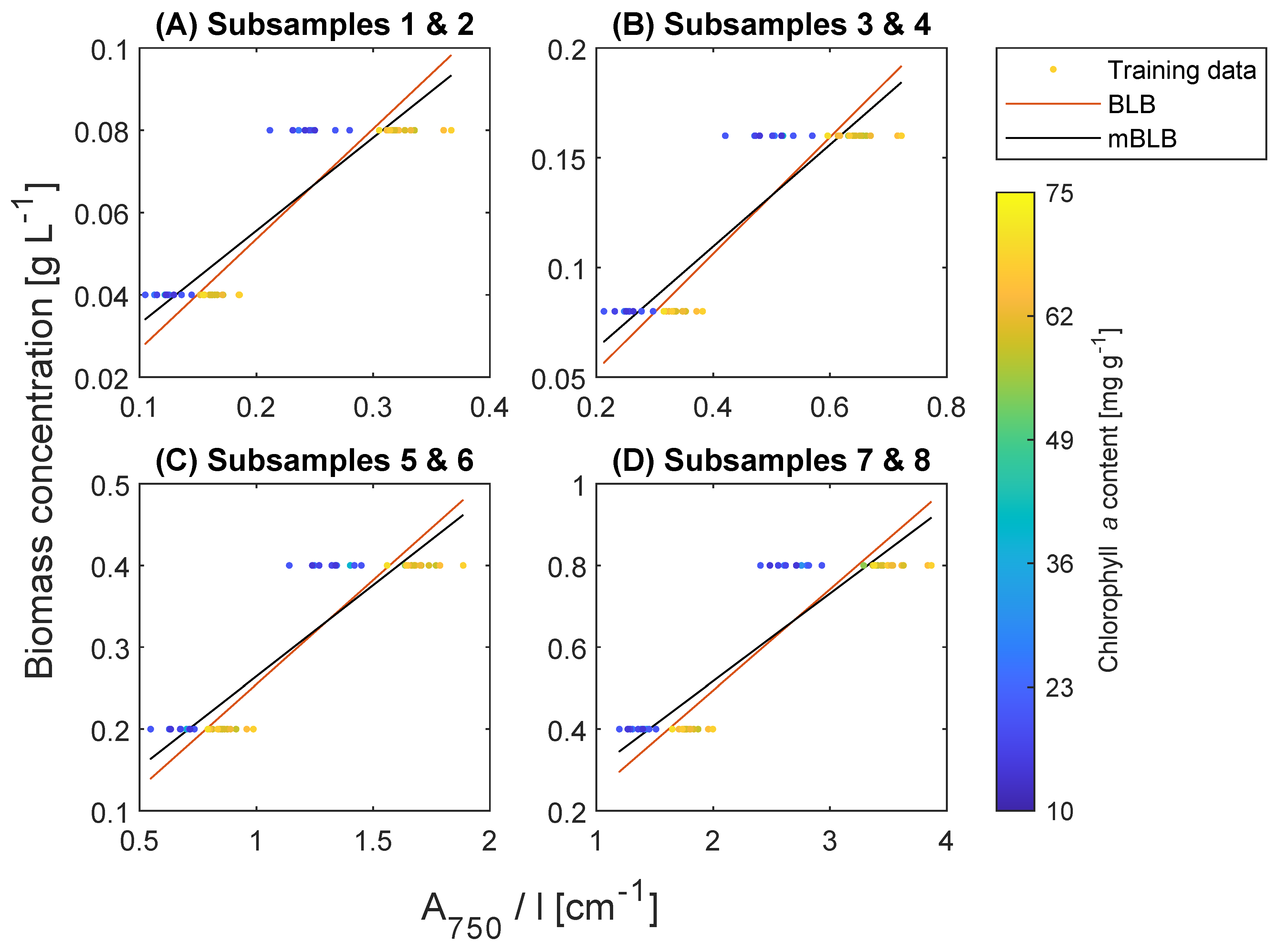 Marinedrugs 21 00619 g005