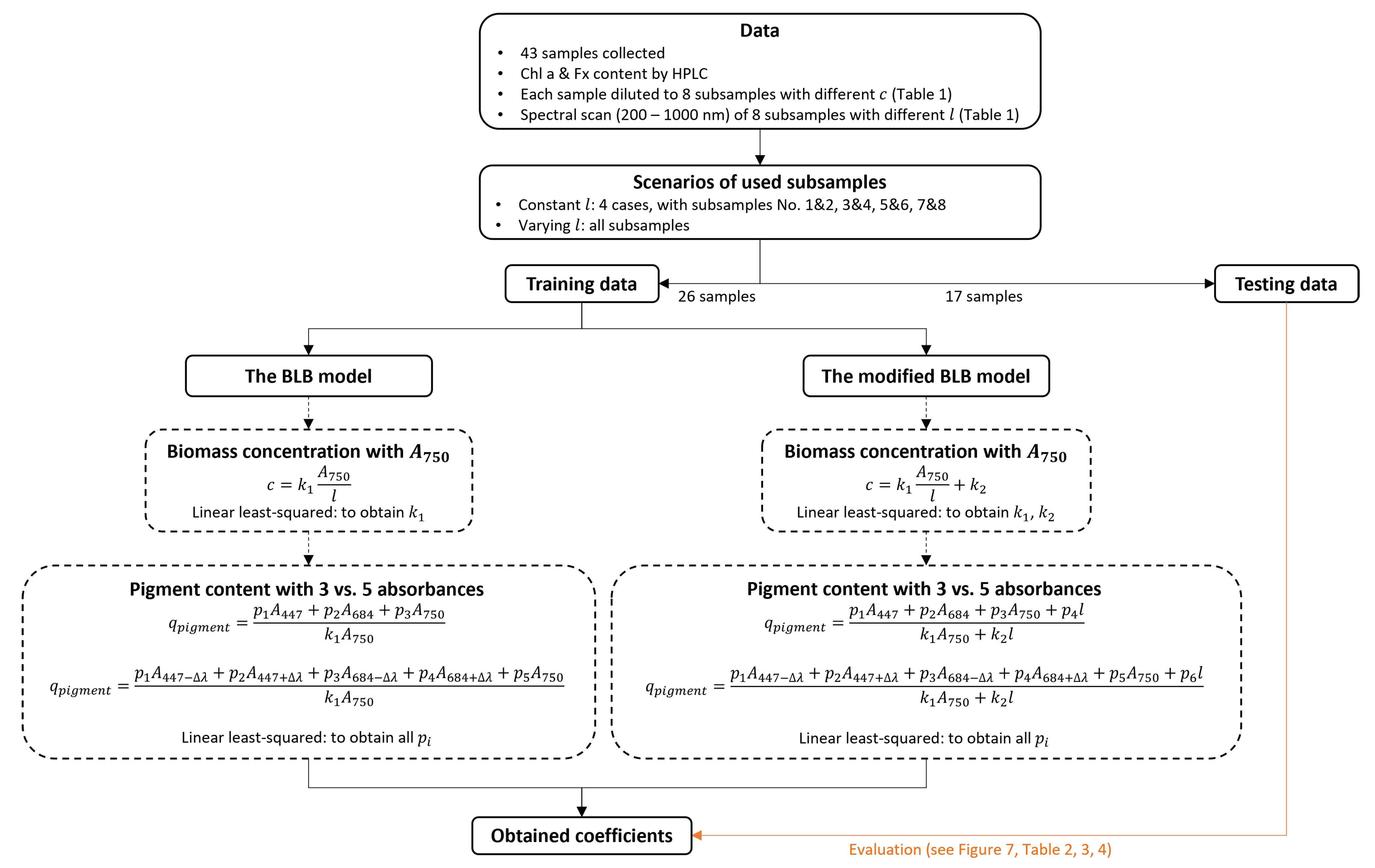 Marinedrugs 21 00619 g008