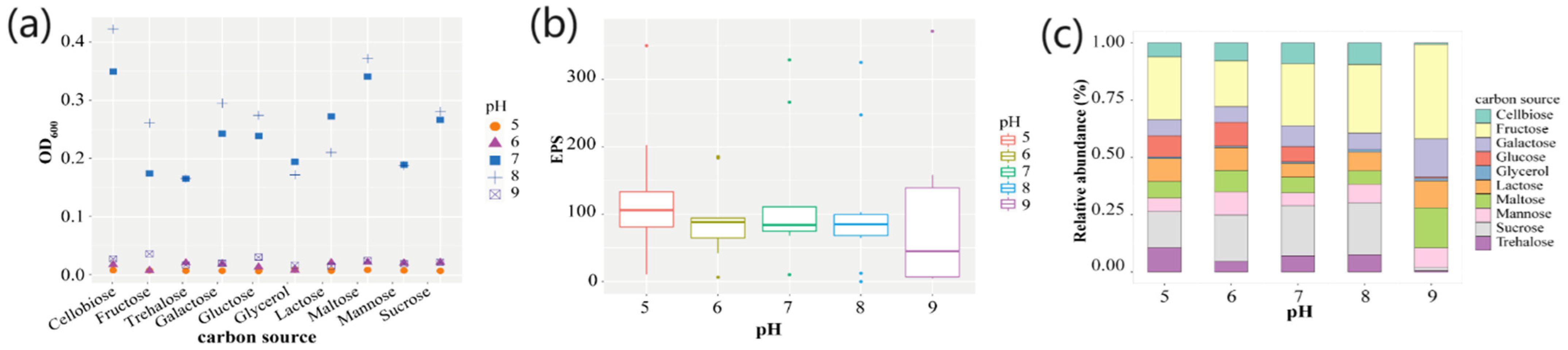 Marinedrugs 22 00036 g007