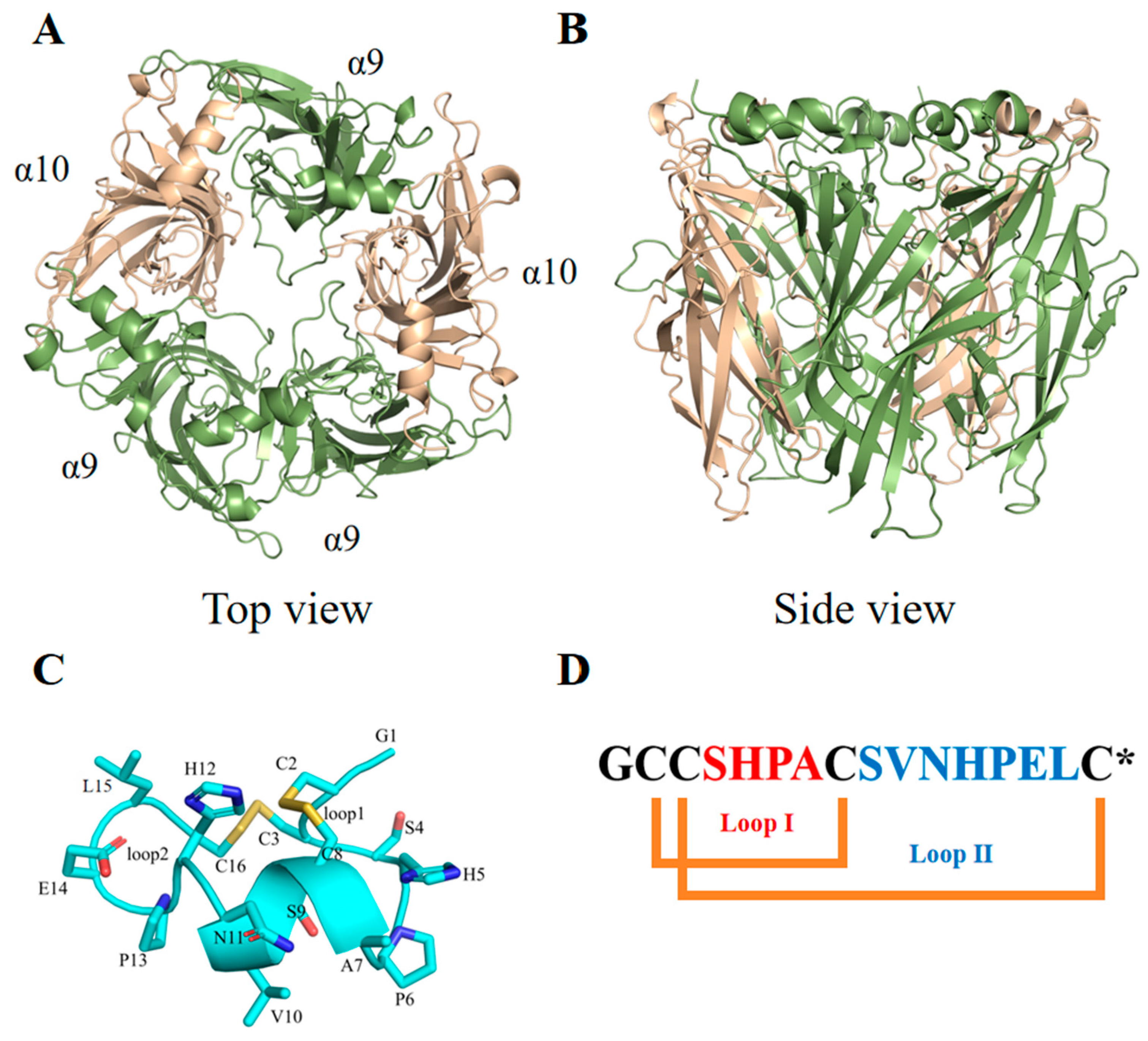 Marinedrugs 22 00110 g001
