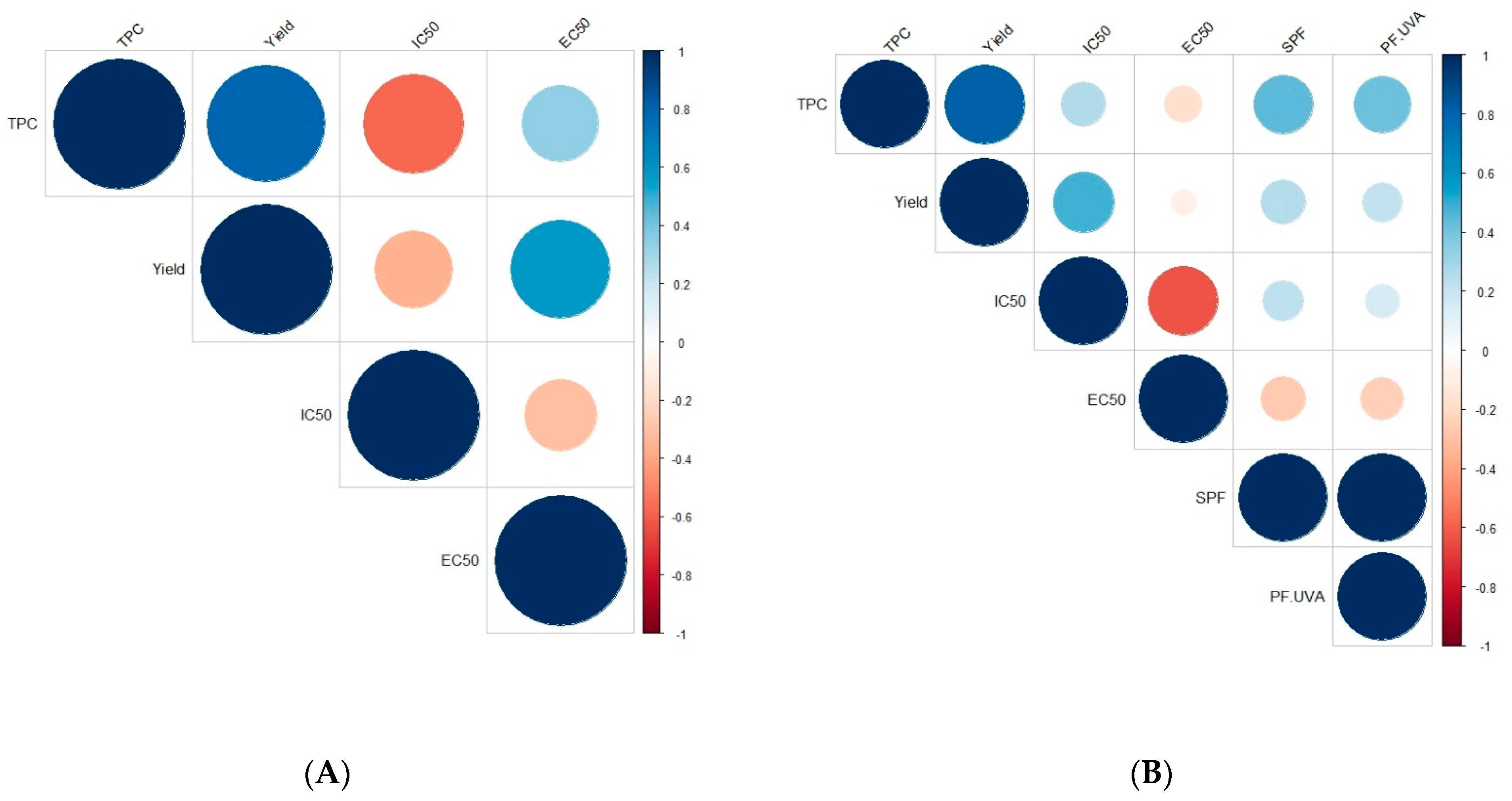 Marinedrugs 22 00112 g004