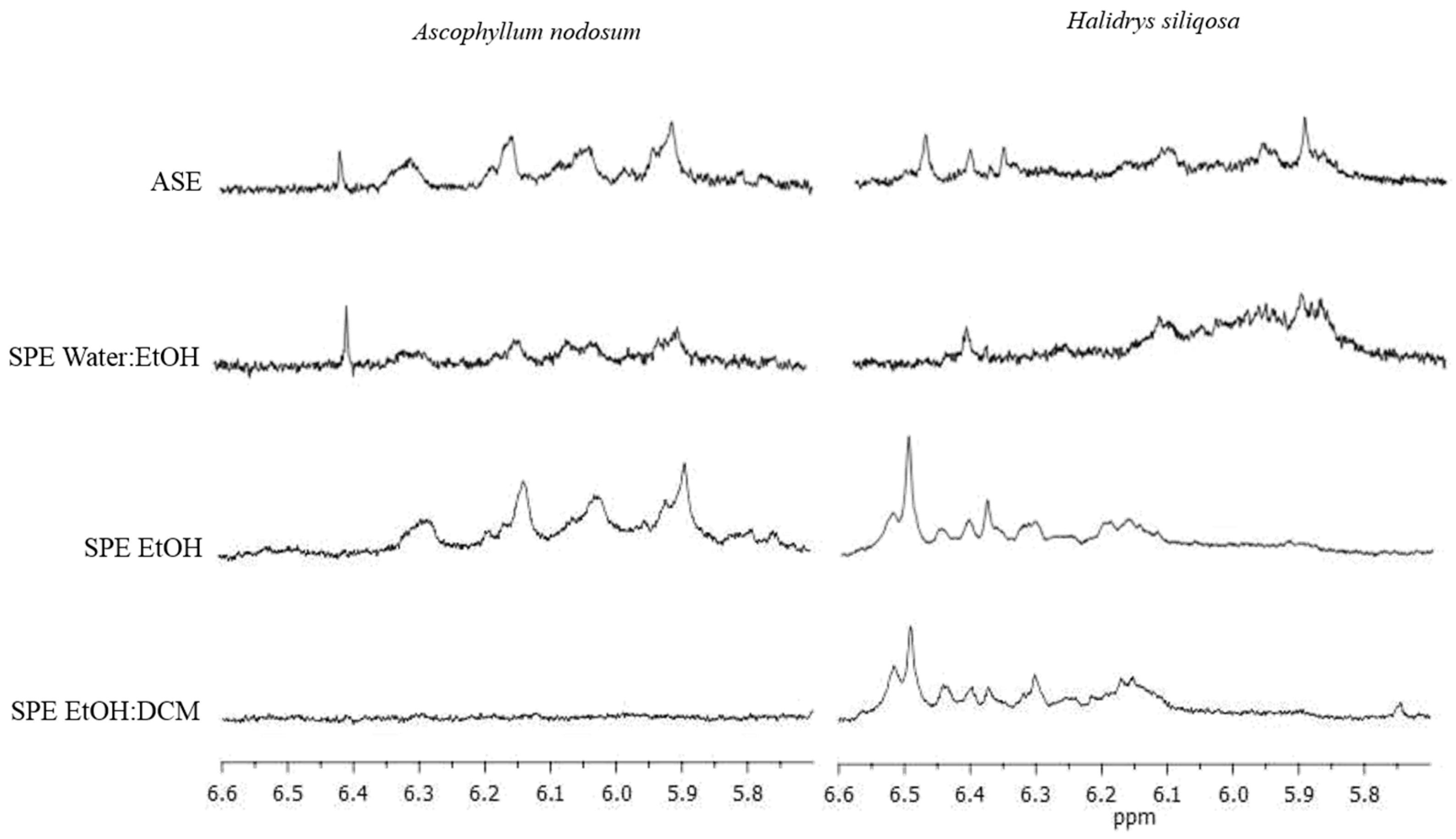 Marinedrugs 22 00112 g005