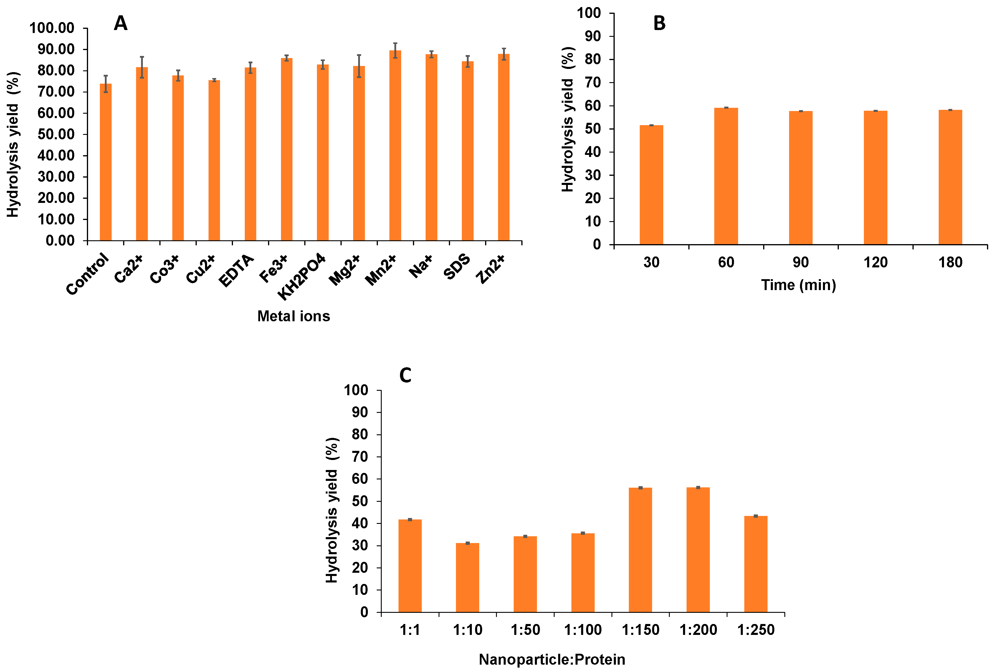 Marinedrugs 22 00120 g001