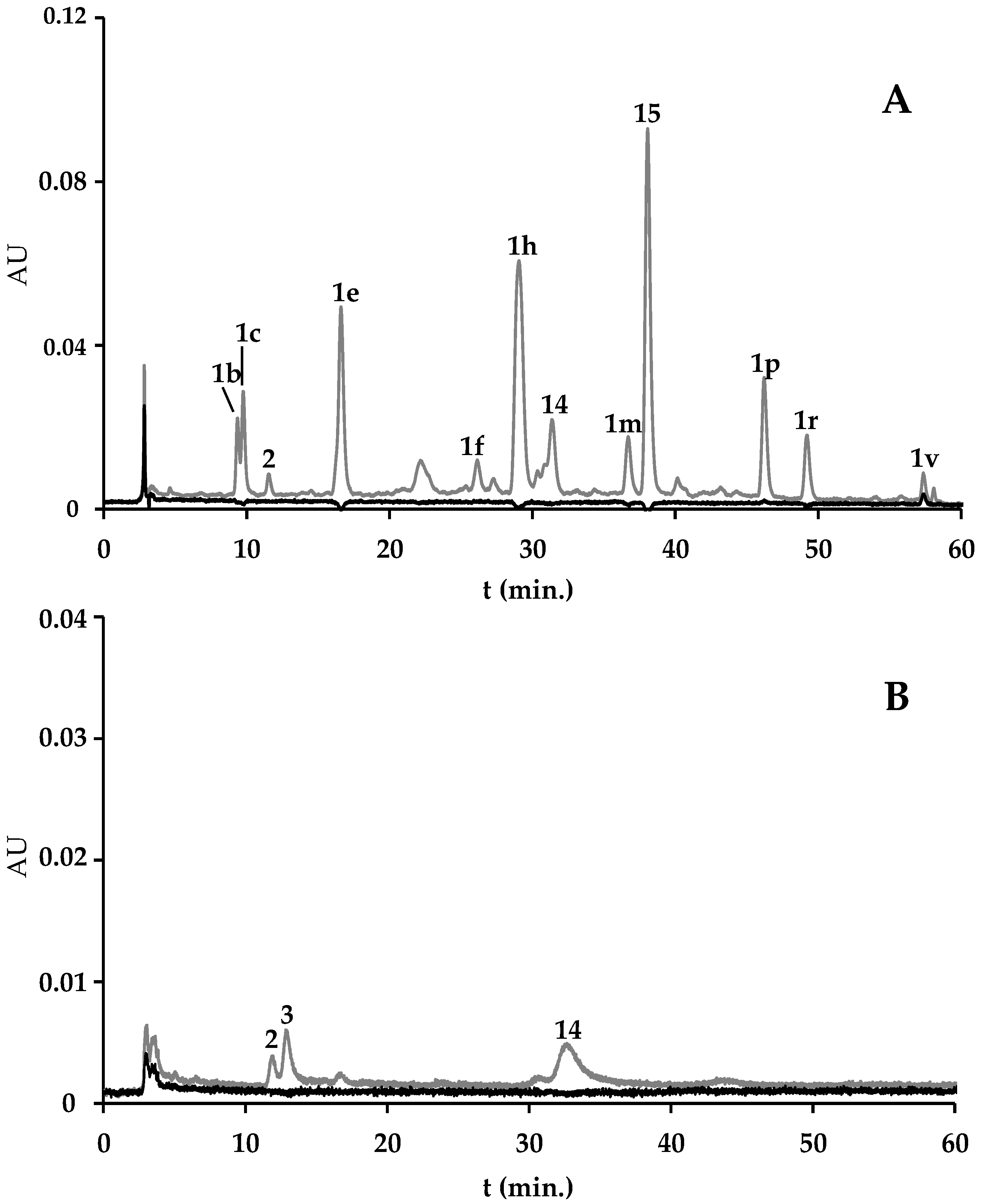 Marinedrugs 22 00123 g002