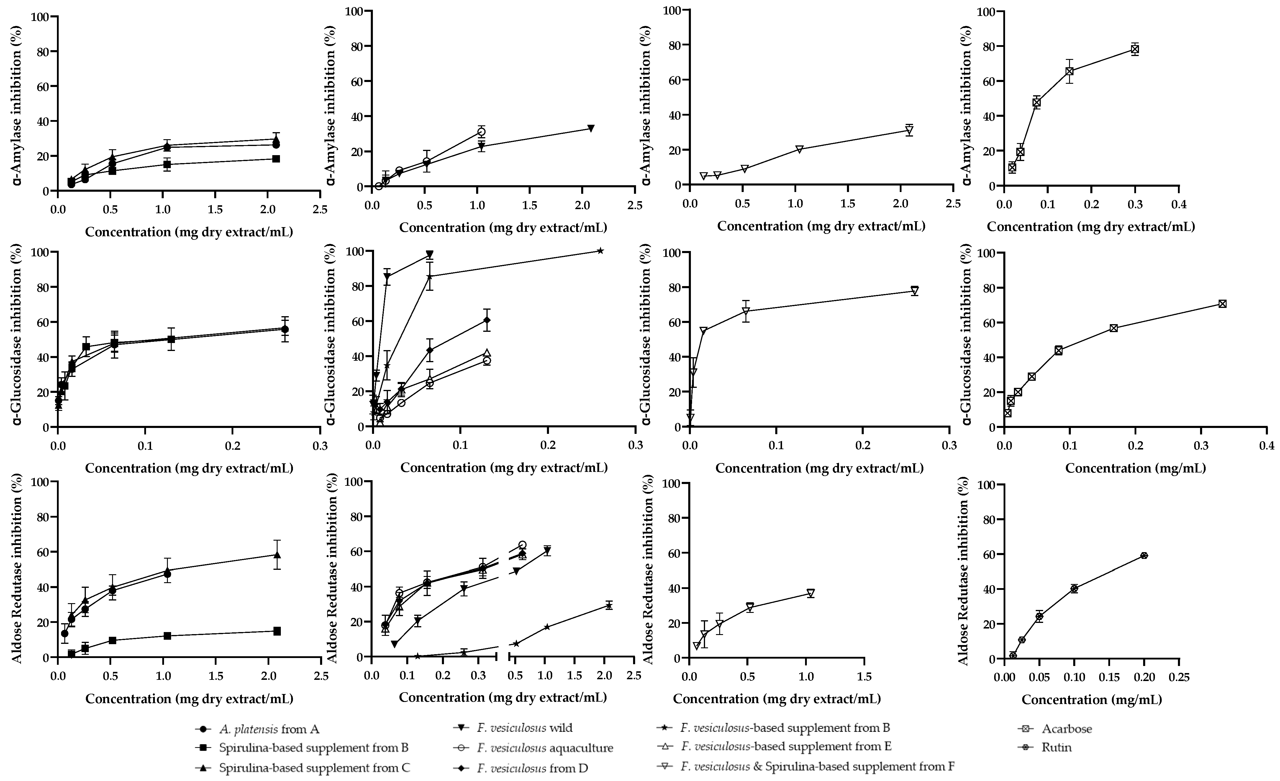 Marinedrugs 22 00123 g003