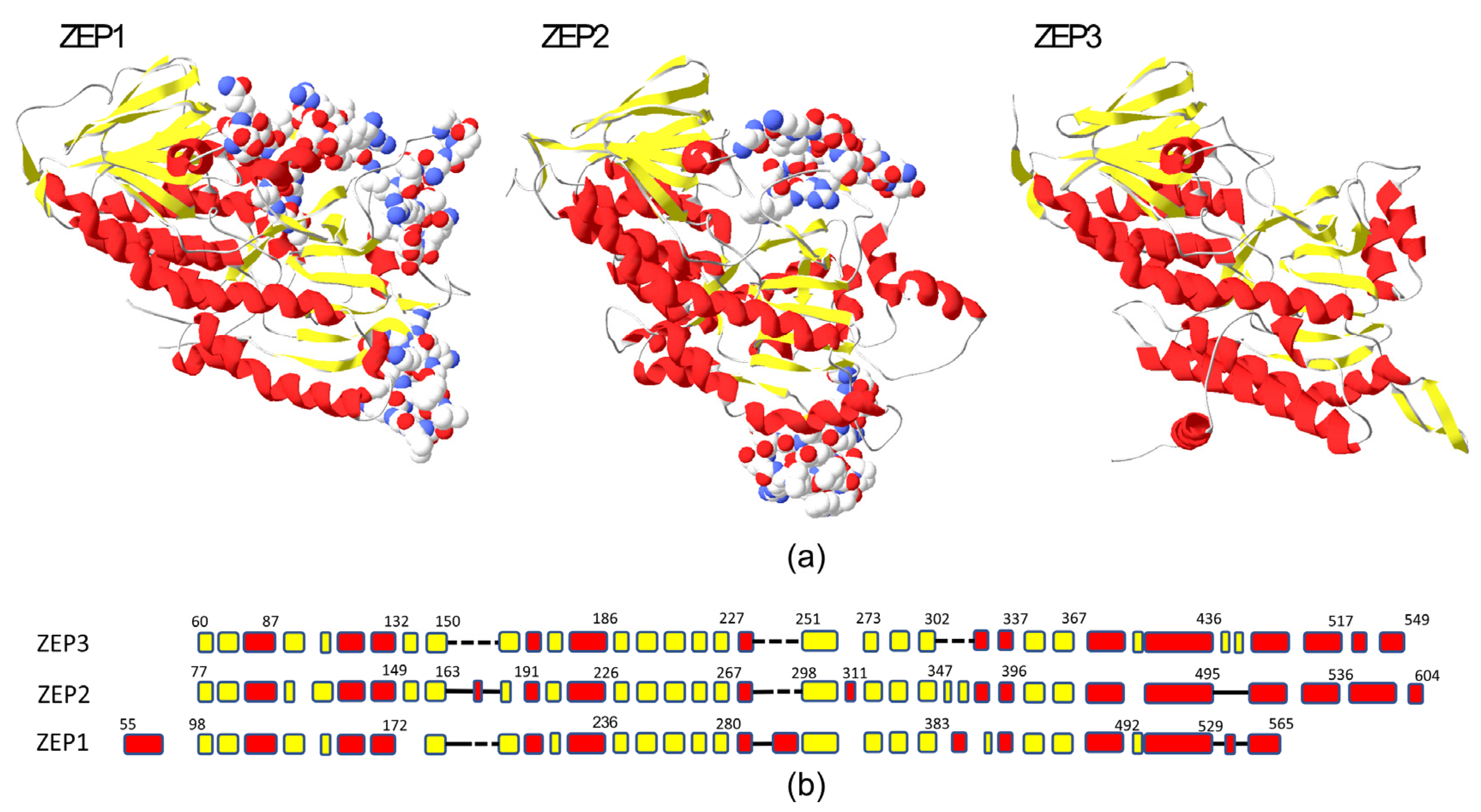 Marinedrugs 22 00185 g001