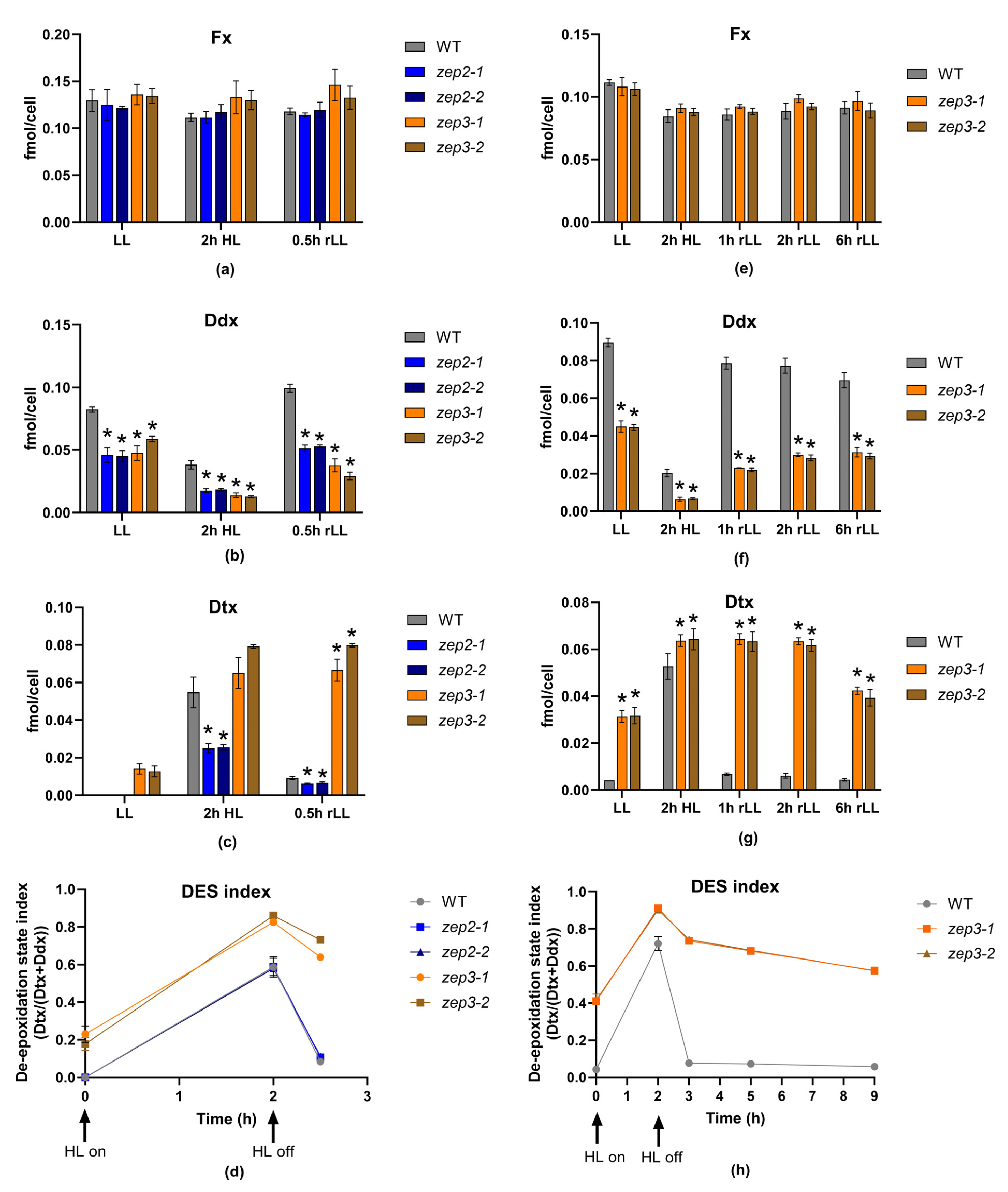 Marinedrugs 22 00185 g005