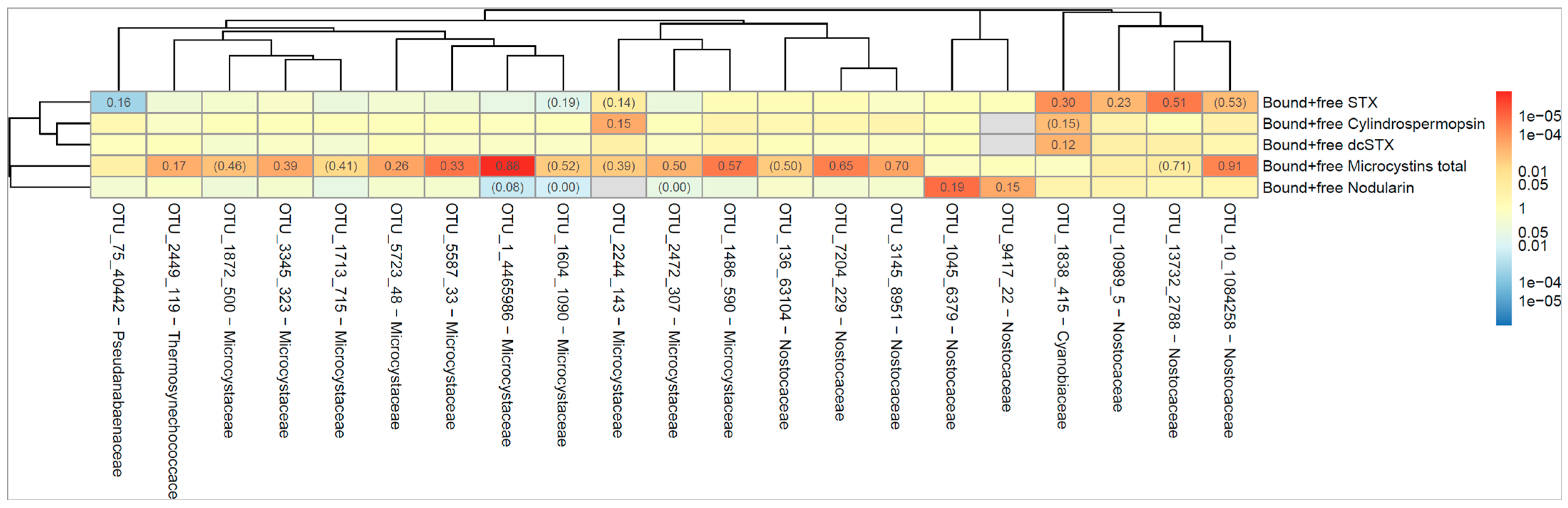 Marinedrugs 22 00199 g003