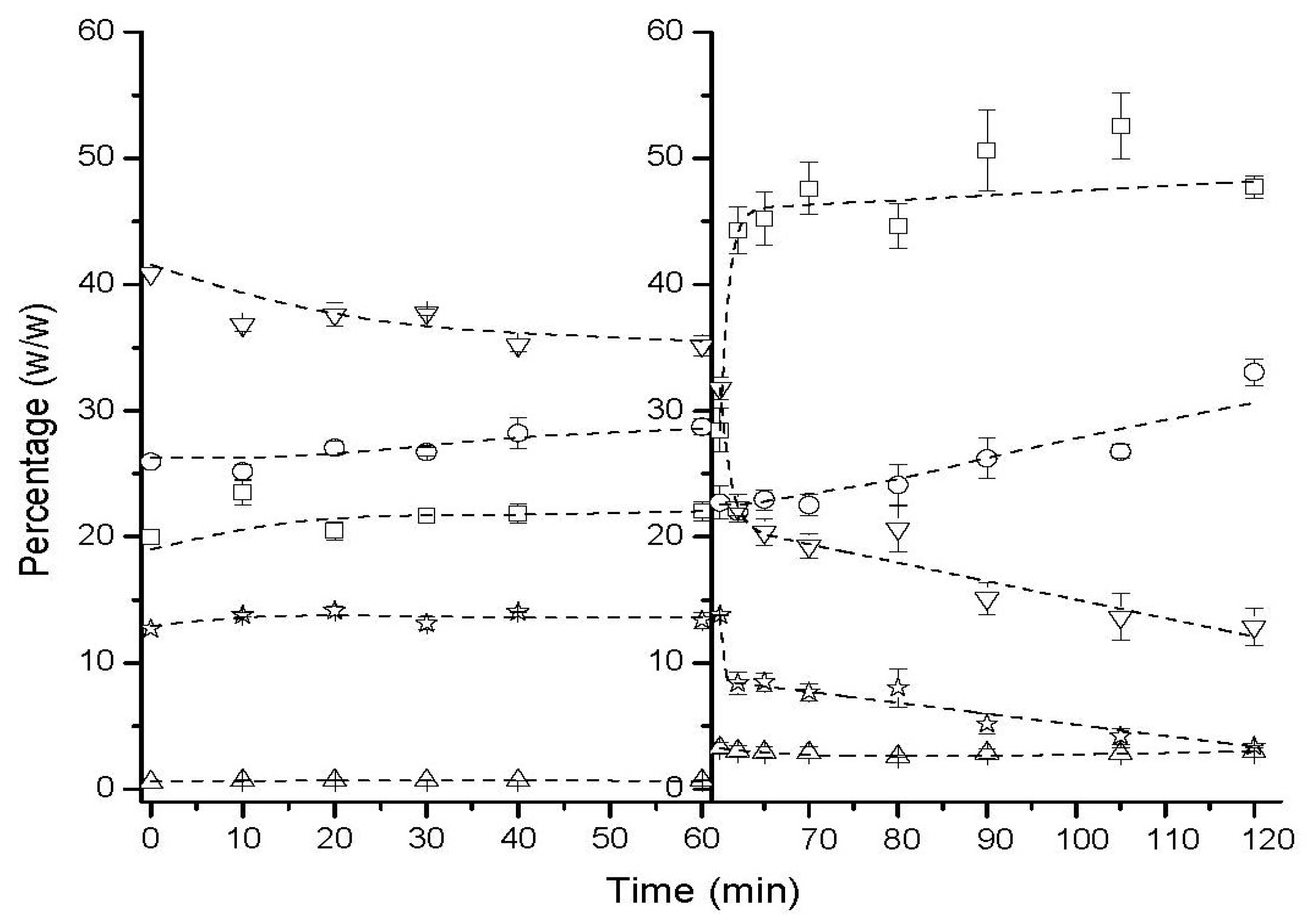 Marinedrugs 22 00224 g003