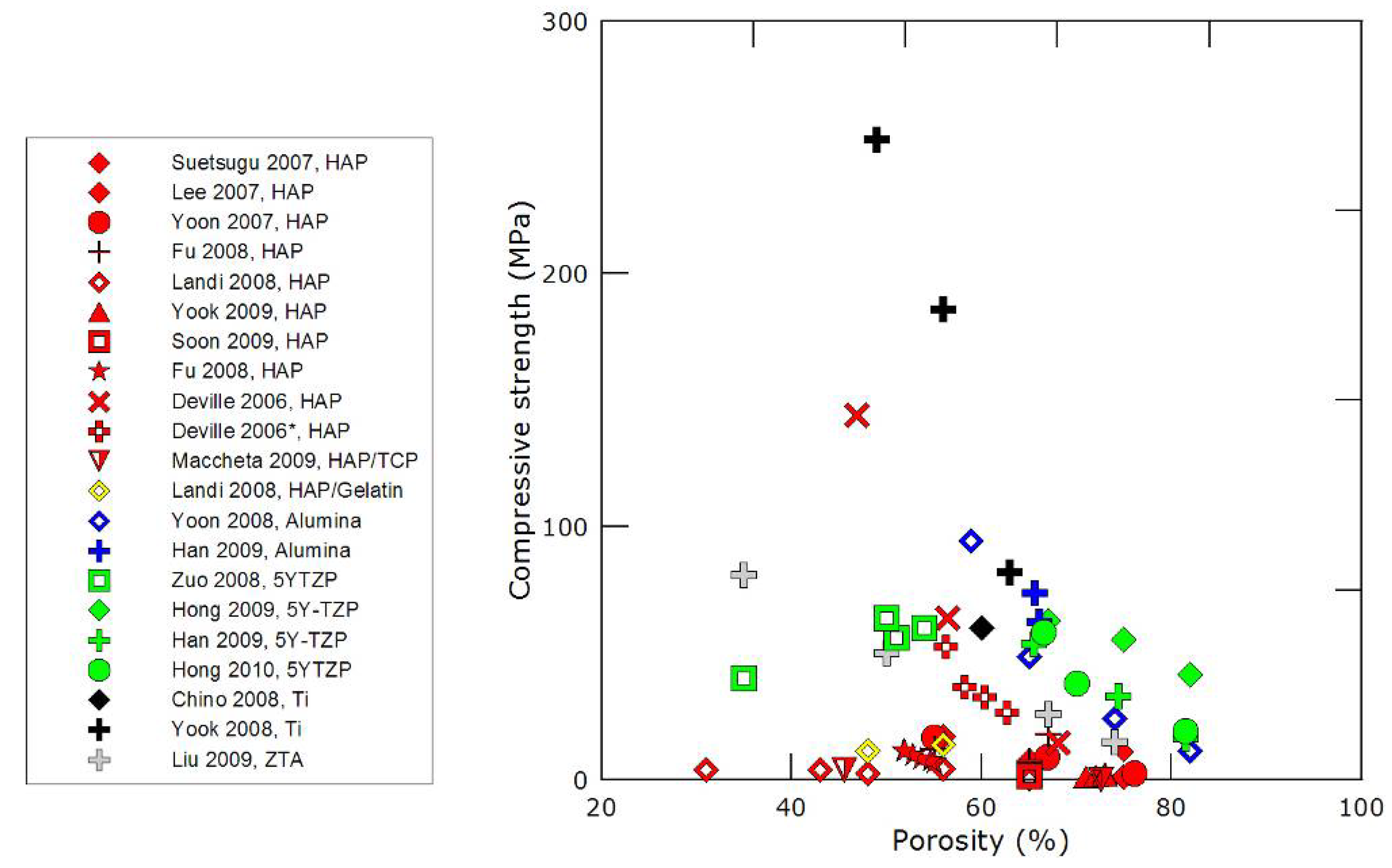 Materials 03 01913 g007