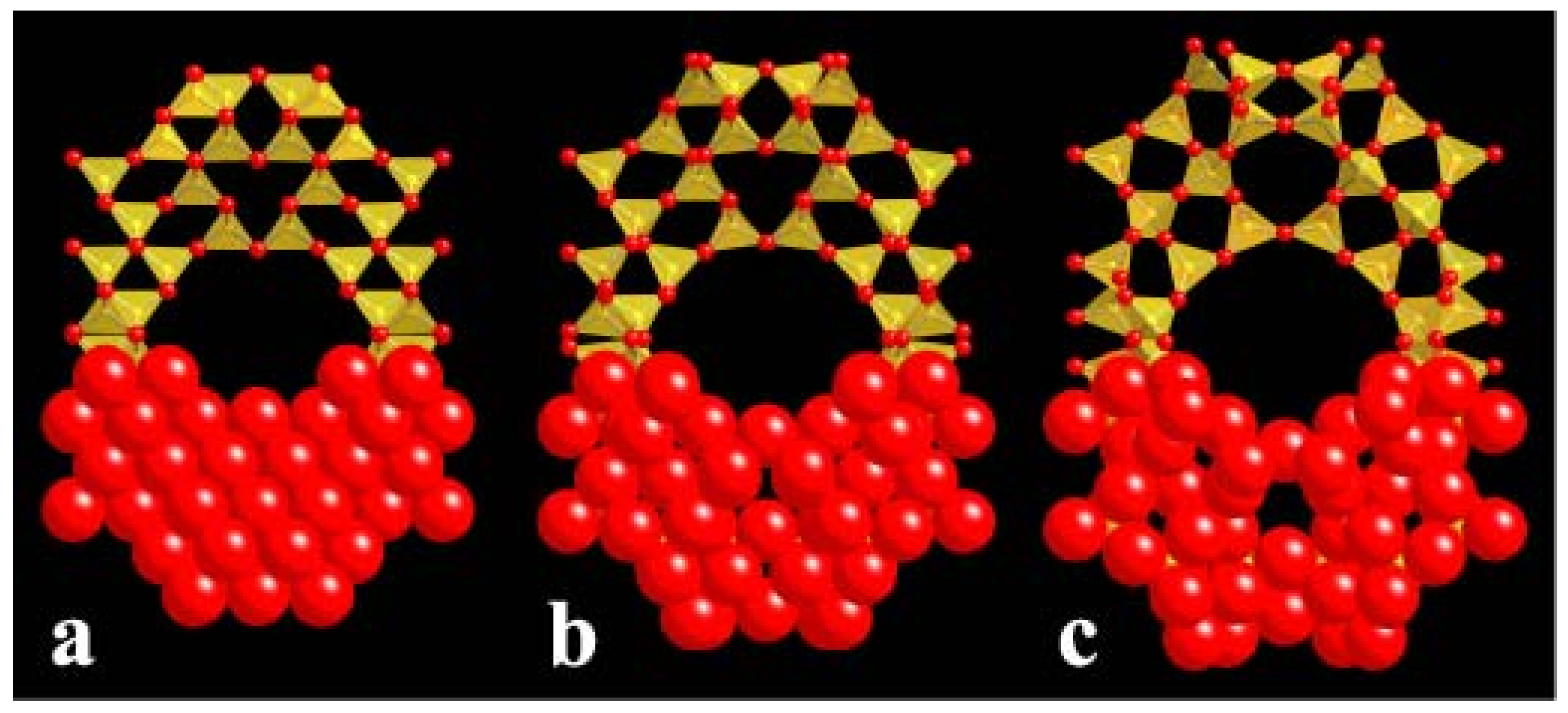 Materials 05 00415 g006