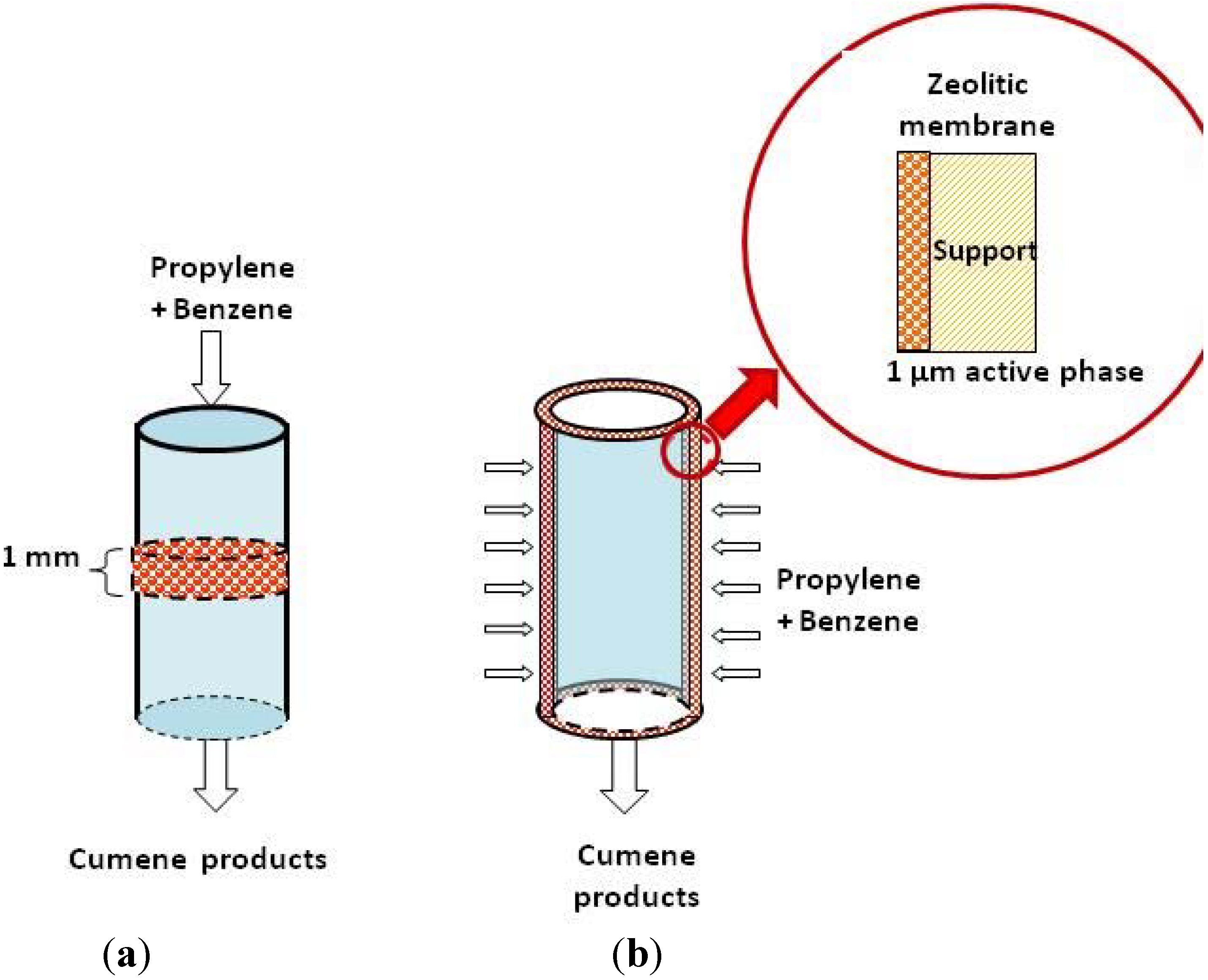 Materials 05 00872 g001