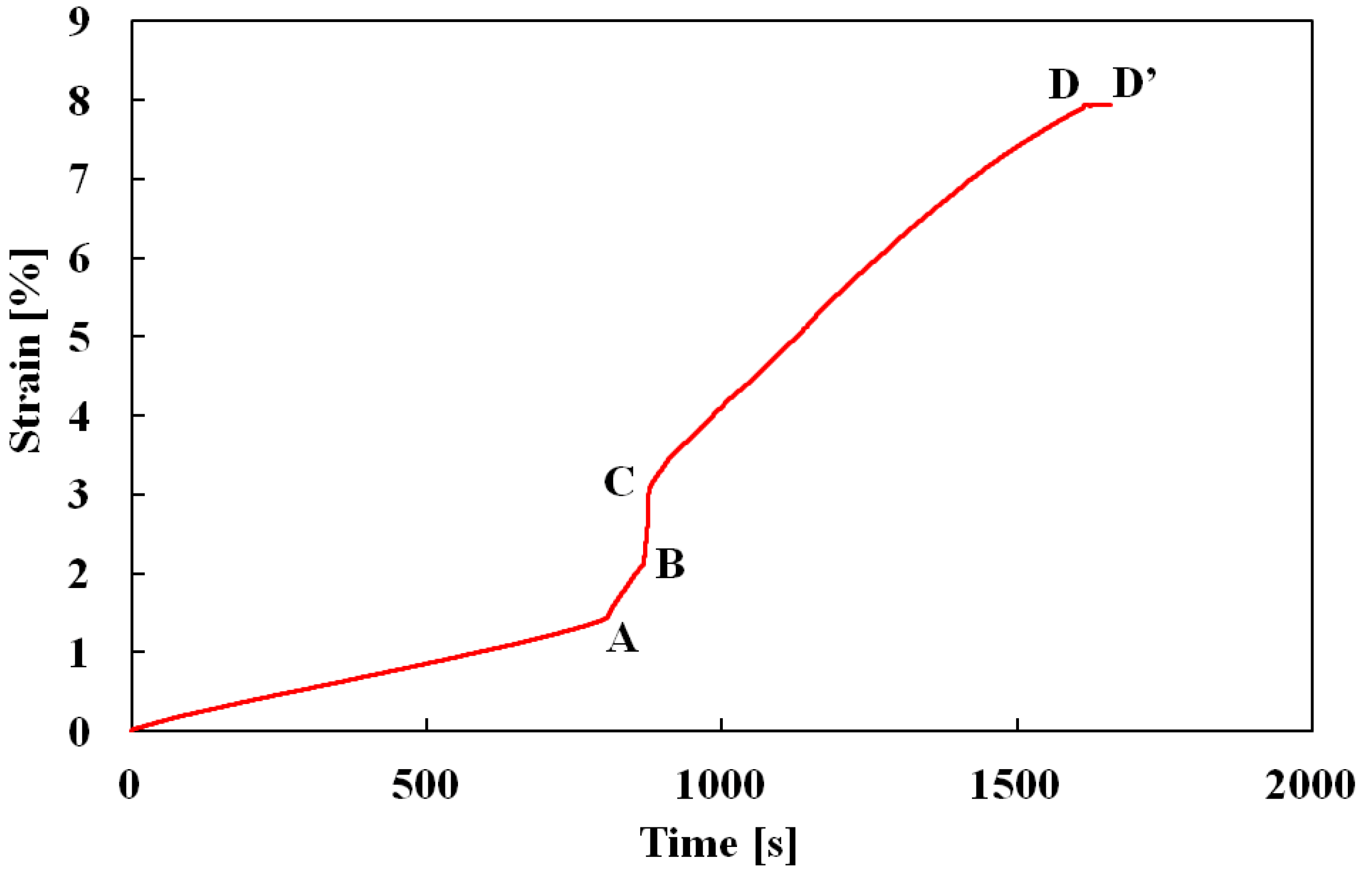 Materials 05 00909 g006