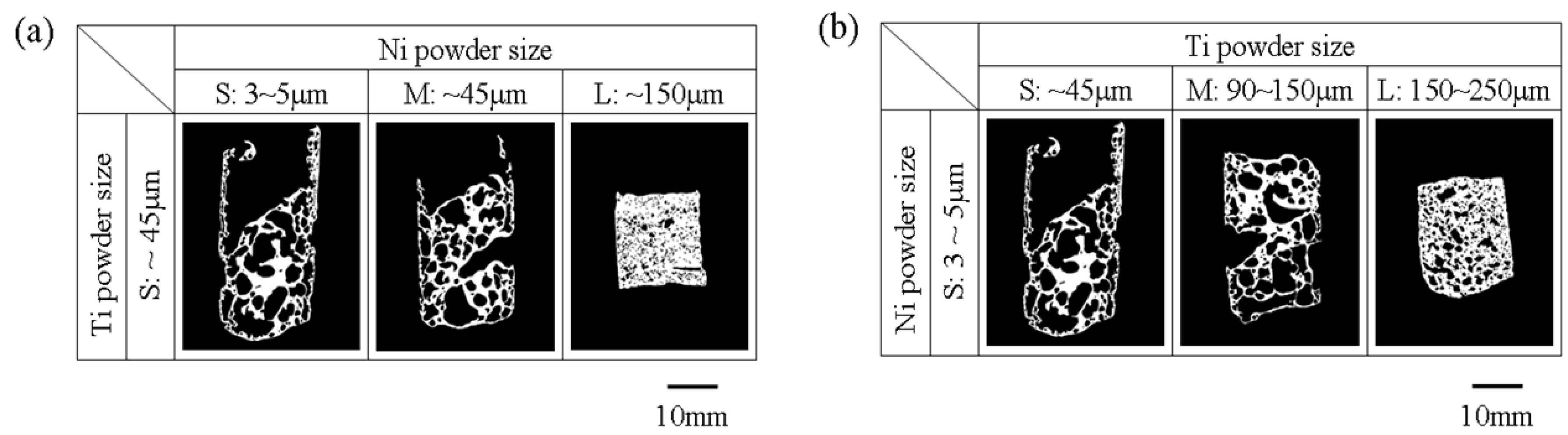 Materials 05 01267 g003