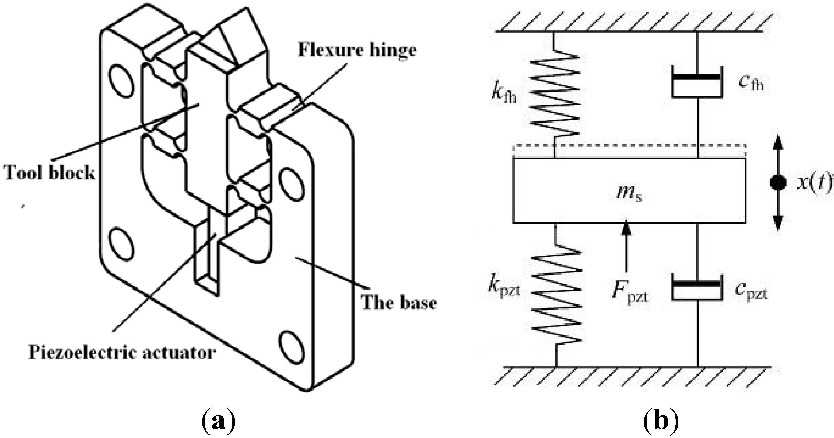 Materials 05 02465 g001