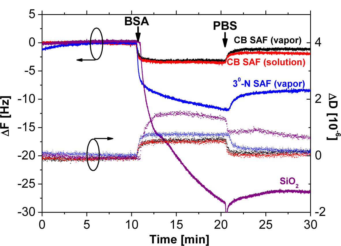 Materials 07 00130f4 1024