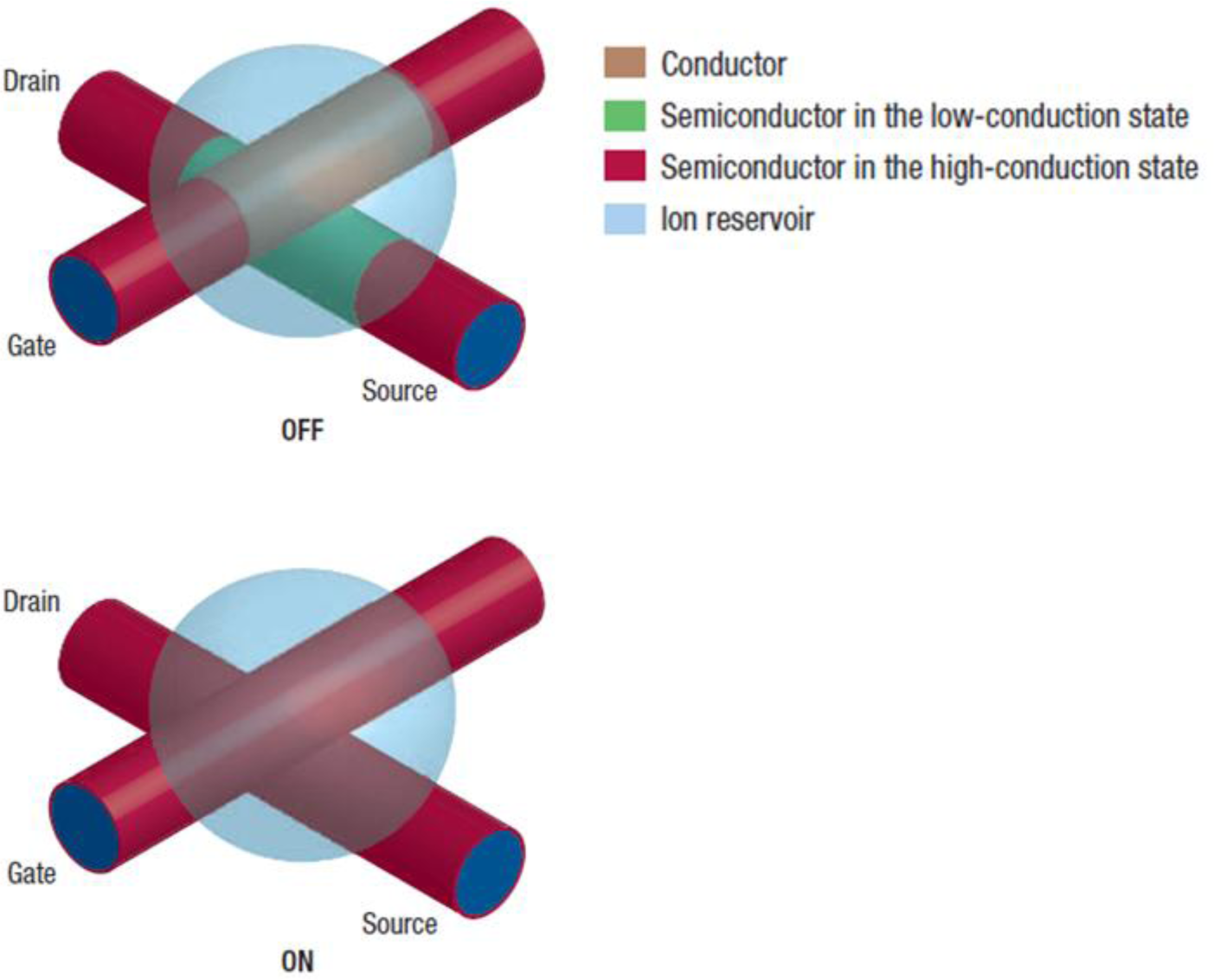 Materials 07 00906f14 1024