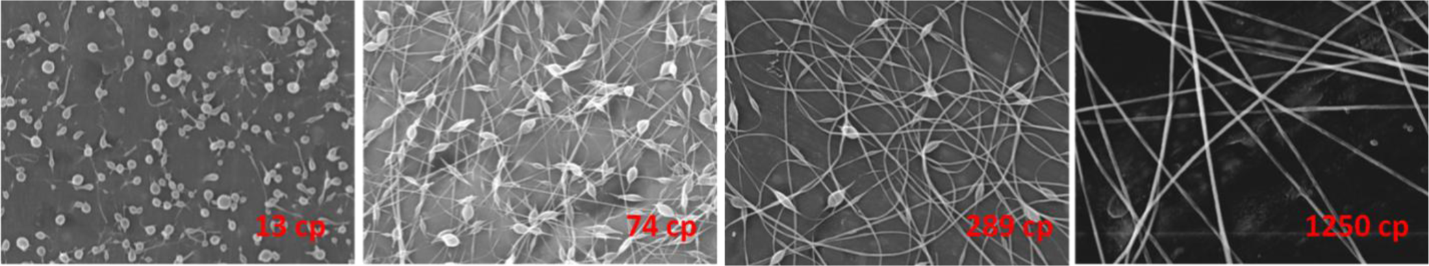 Materials 07 00906f2 1024