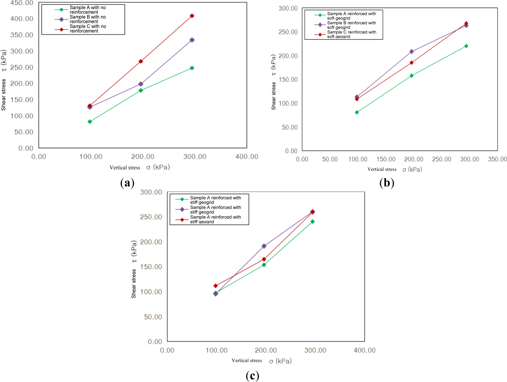 Materials 07 00963f11 1024