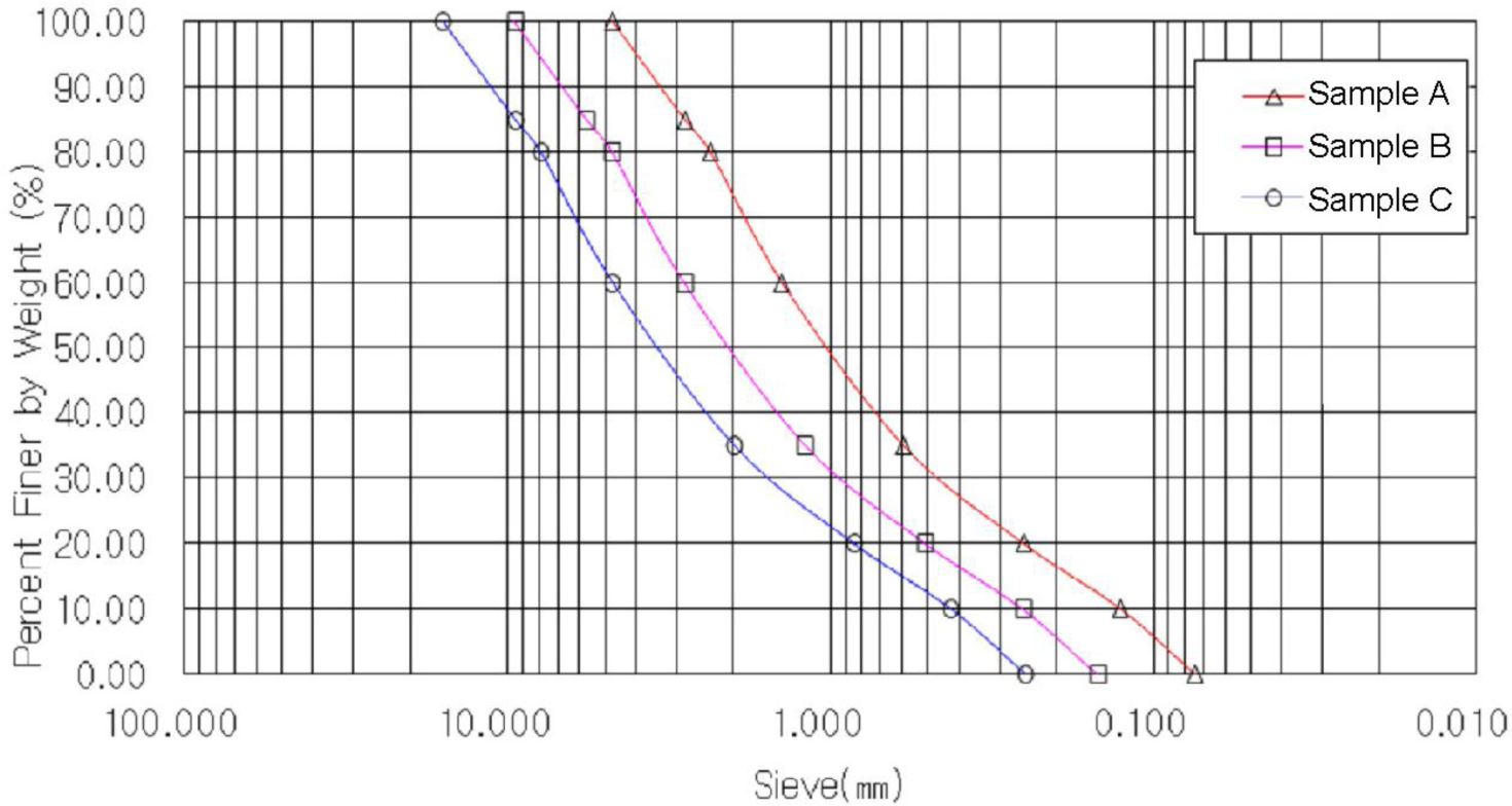 Materials 07 00963f2 1024