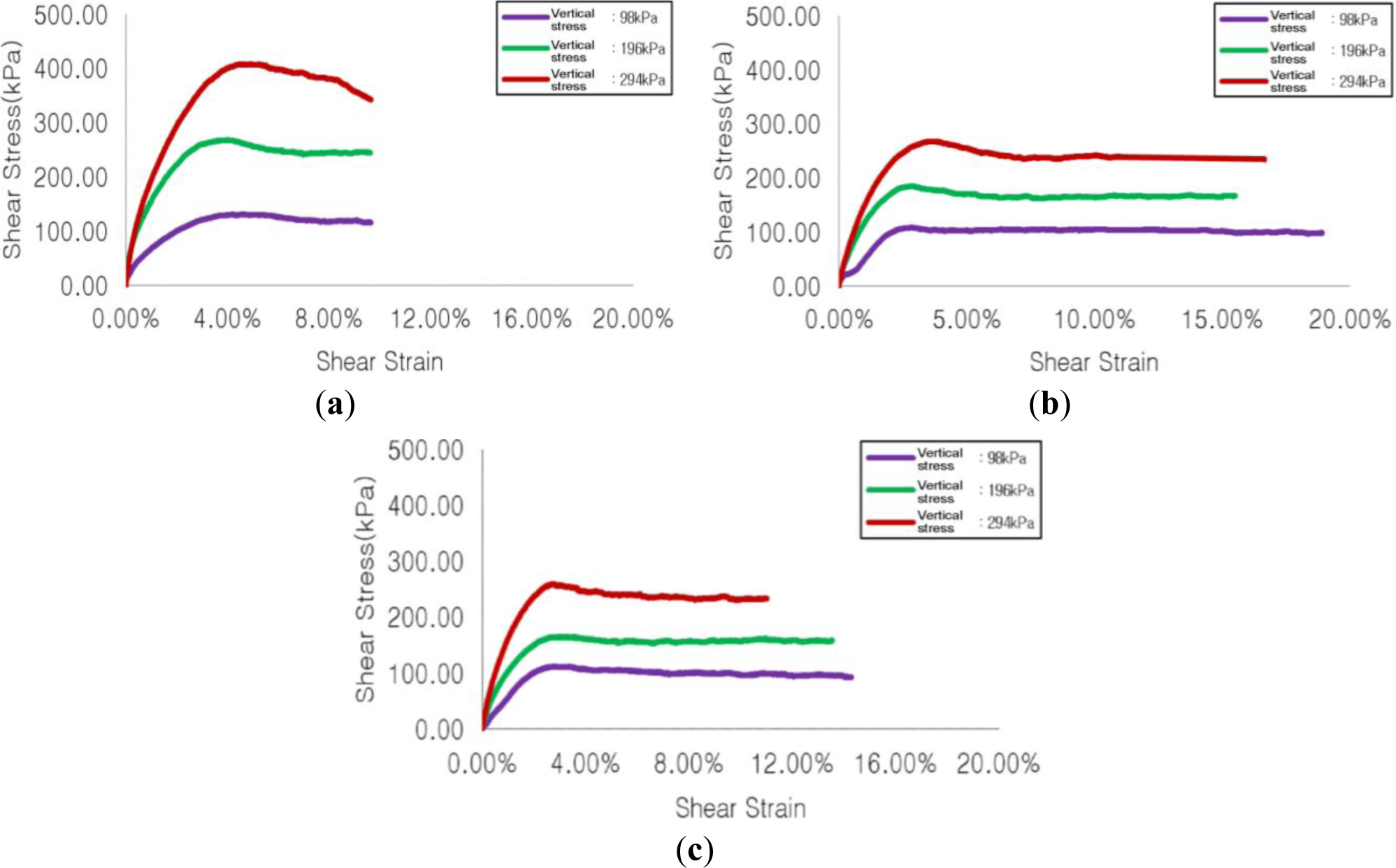 Materials 07 00963f7 1024