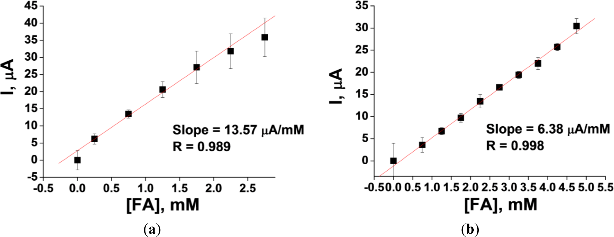 Materials 07 01055f3 1024
