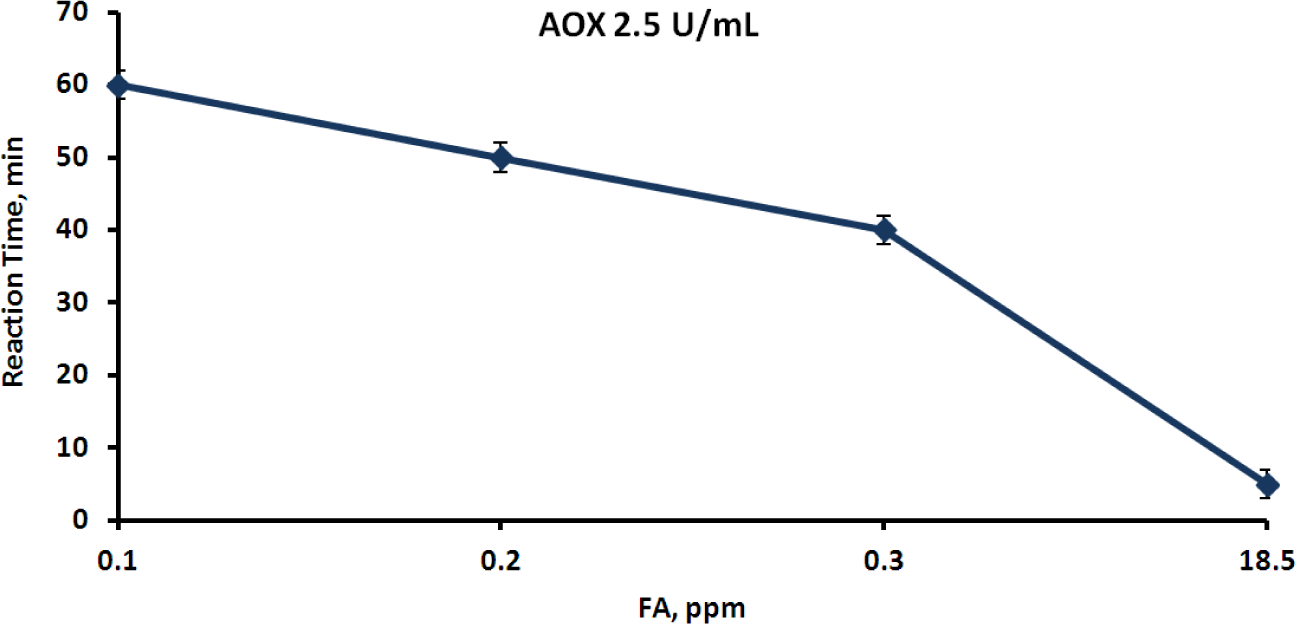 Materials 07 01055f6 1024
