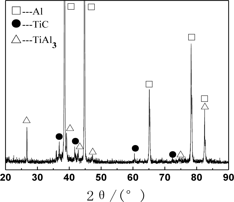 Materials 07 01188f1 1024