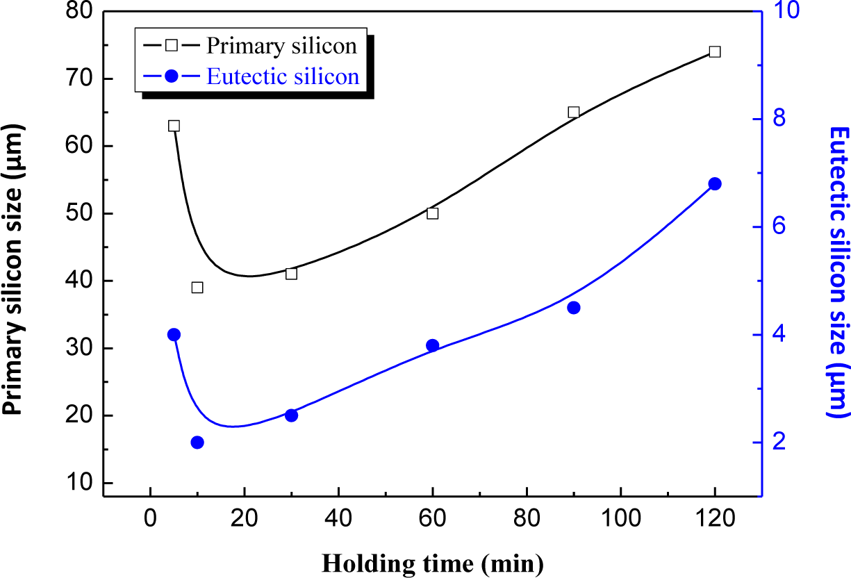 Materials 07 01188f8 1024
