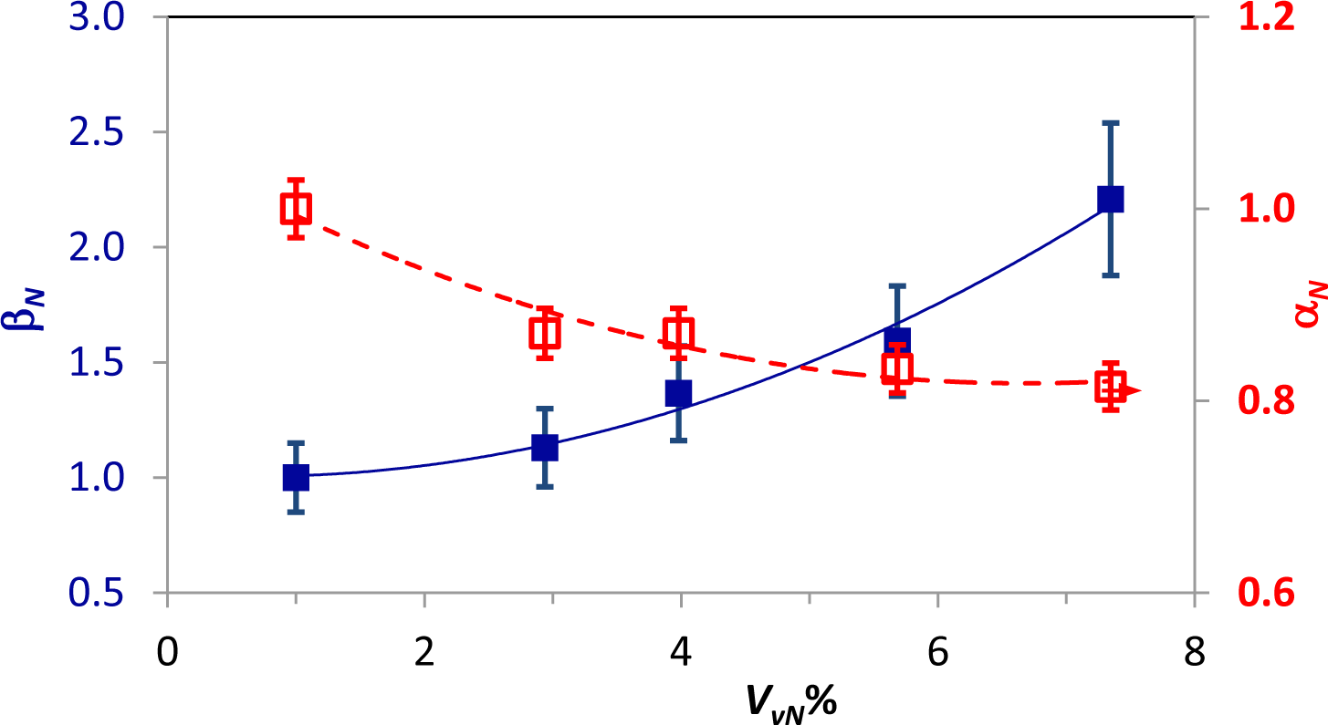 Materials 07 01483f10 1024