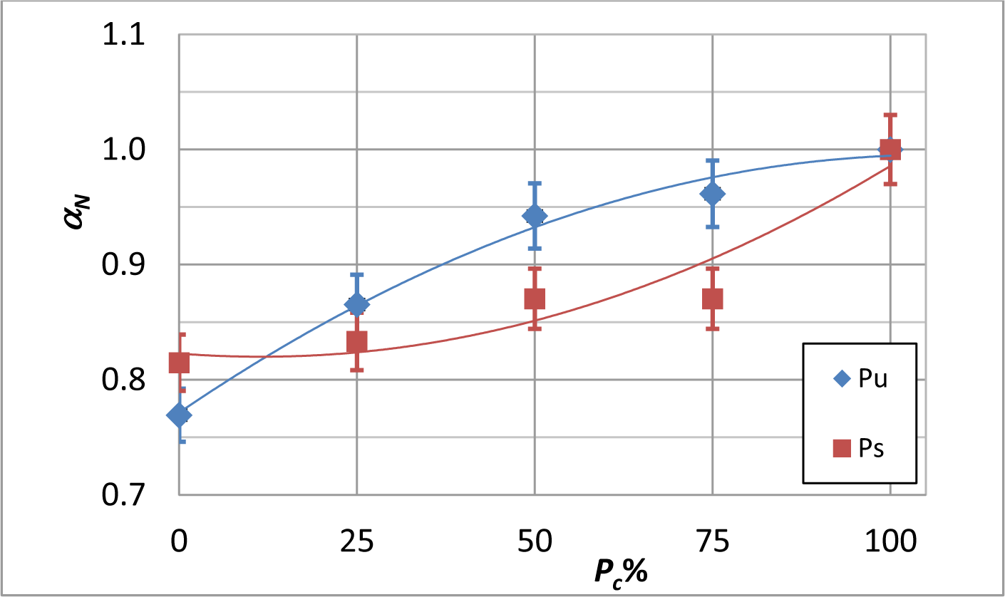 Materials 07 01483f8 1024