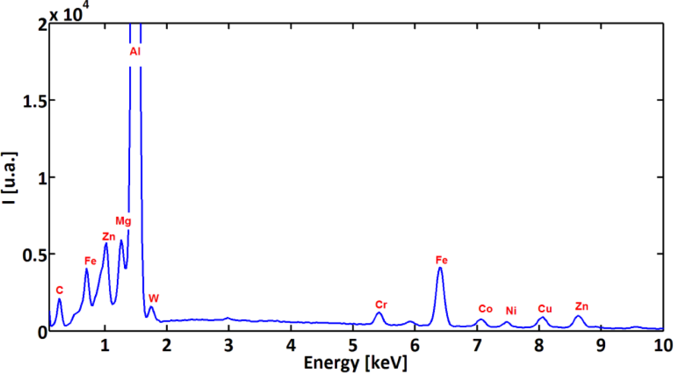Materials 07 01603f12 1024