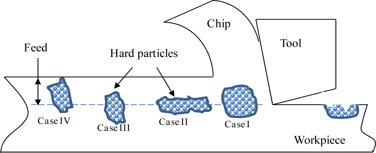 Materials 07 01603f13 1024