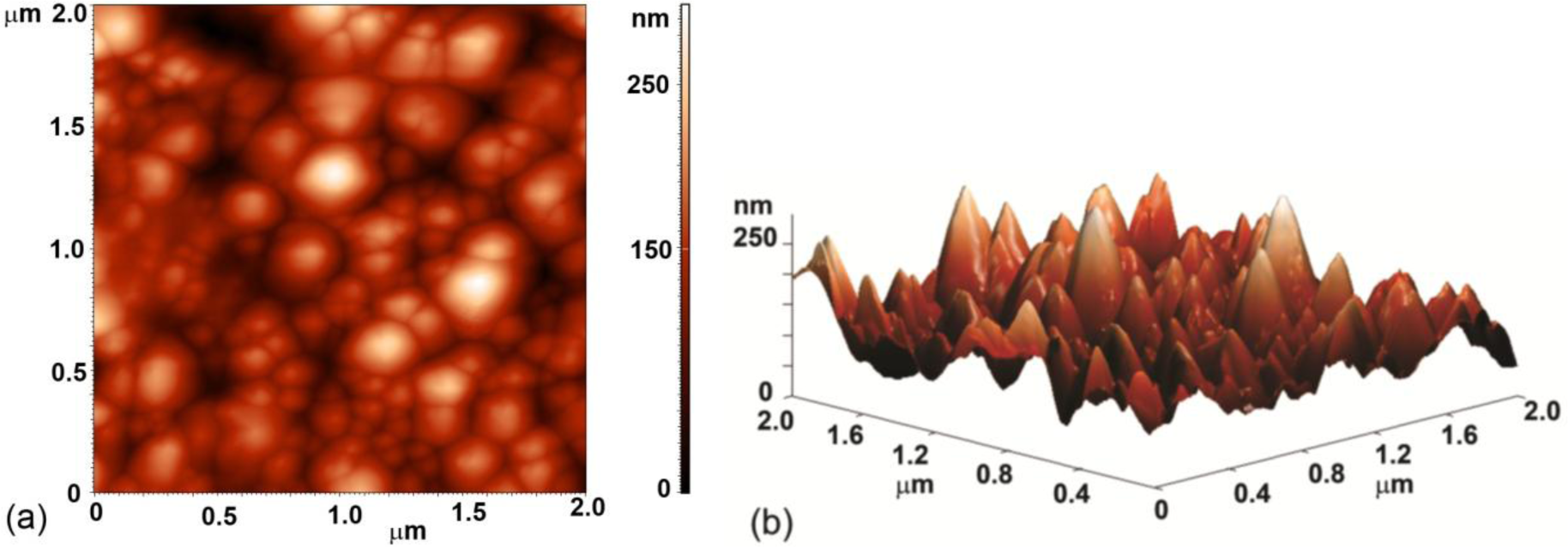 Materials 07 02014f2 1024