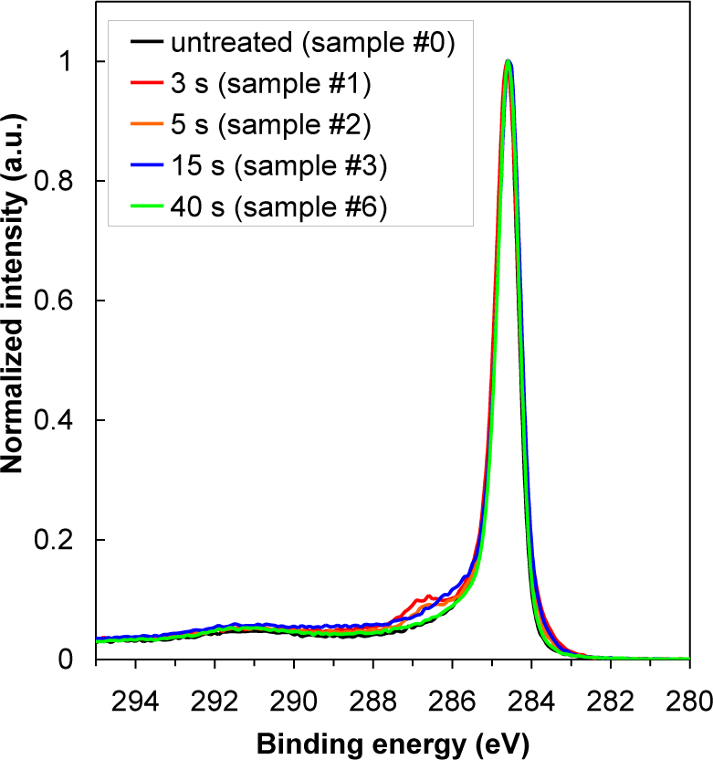 Materials 07 02014f4 1024