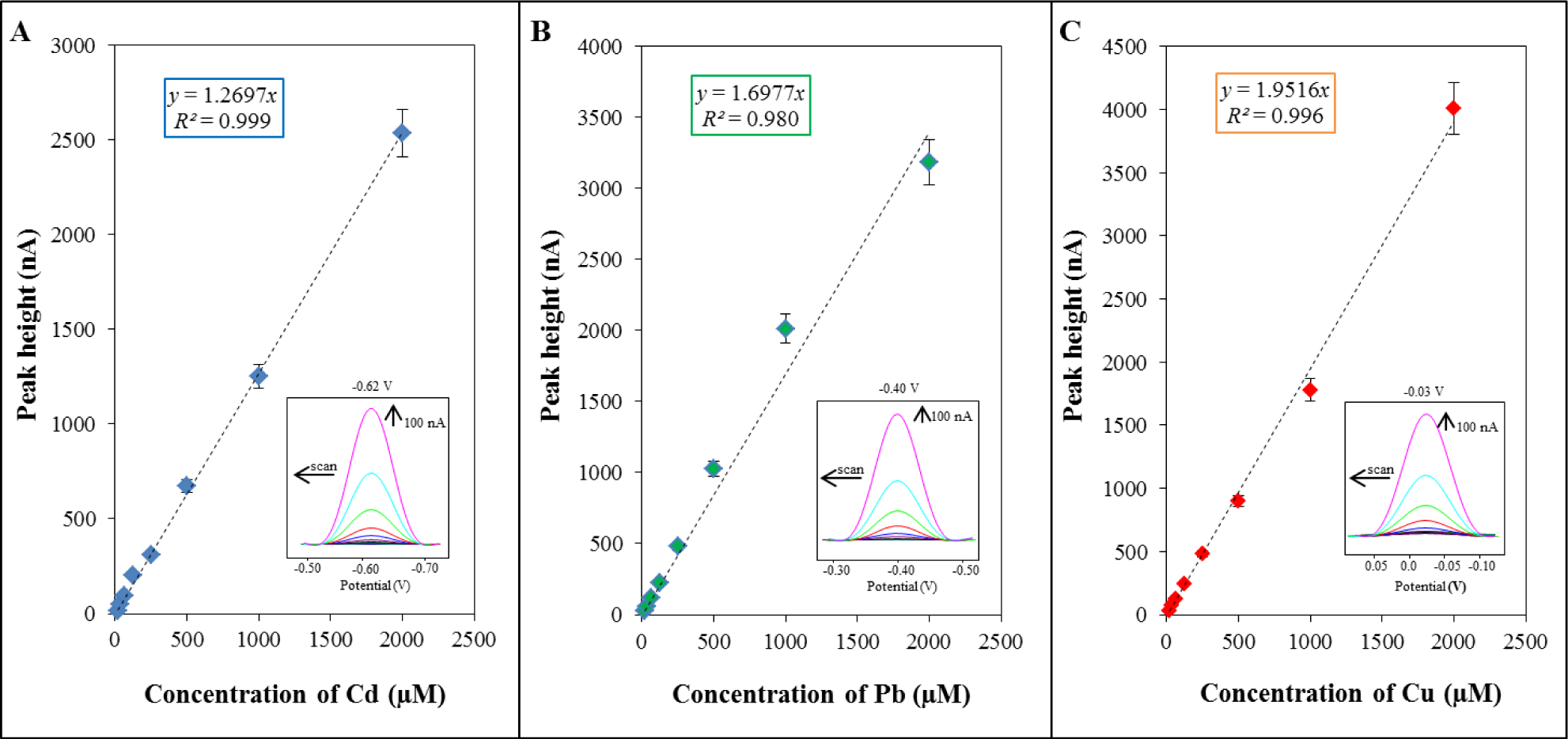 Materials 07 02242f1 1024
