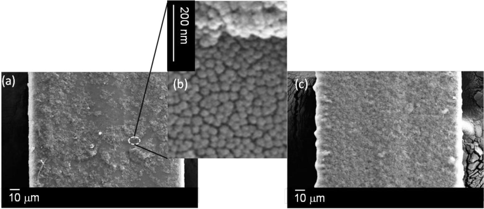 Materials 07 02356f5 1024