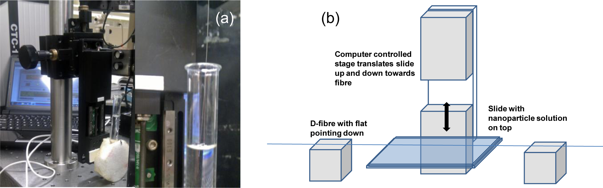 Materials 07 02356f8 1024