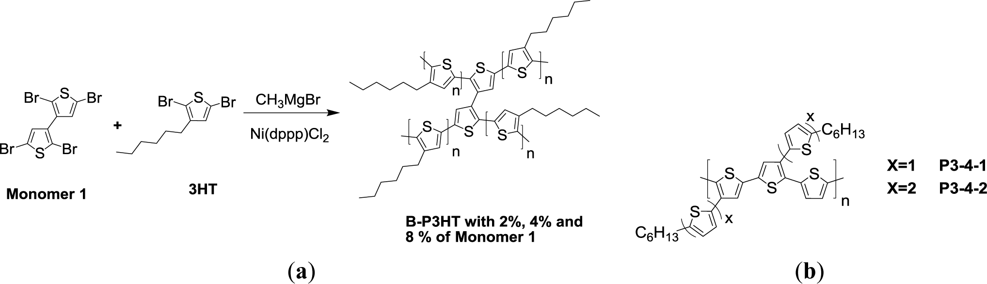 Materials 07 02411f11 1024
