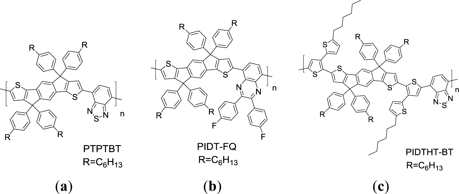 Materials 07 02411f22 1024