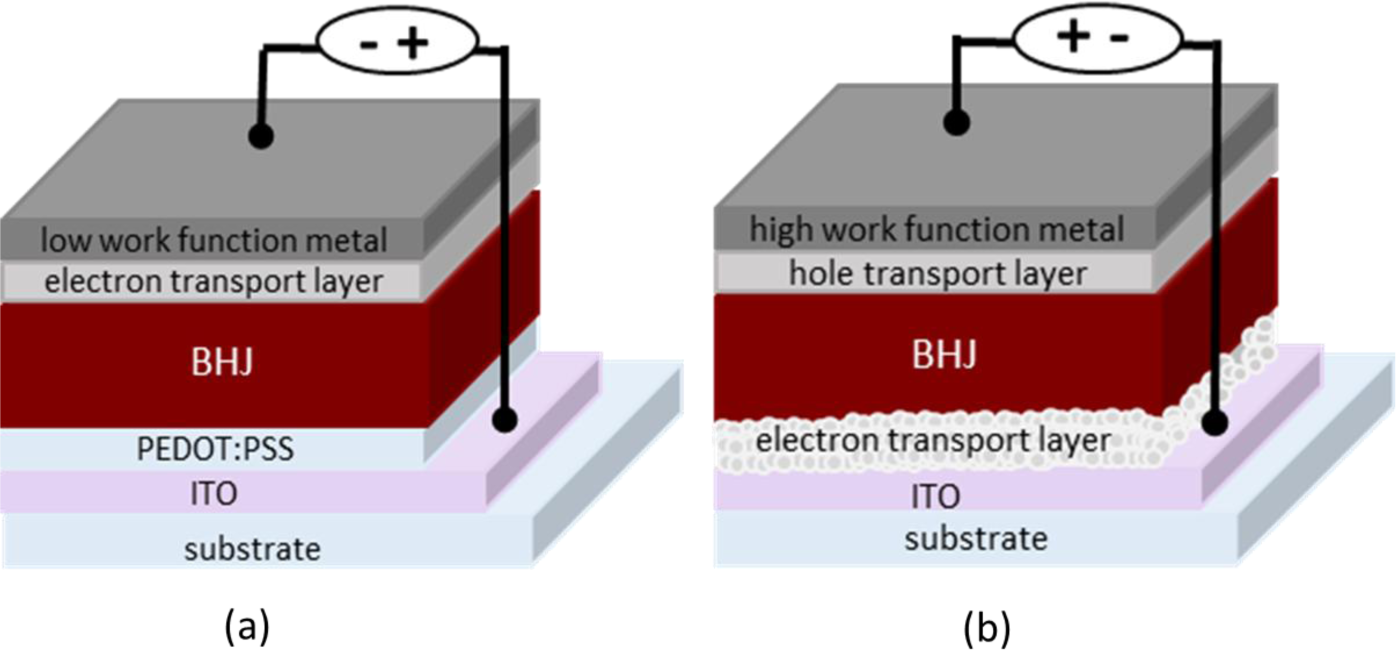 Materials 07 02411f3 1024