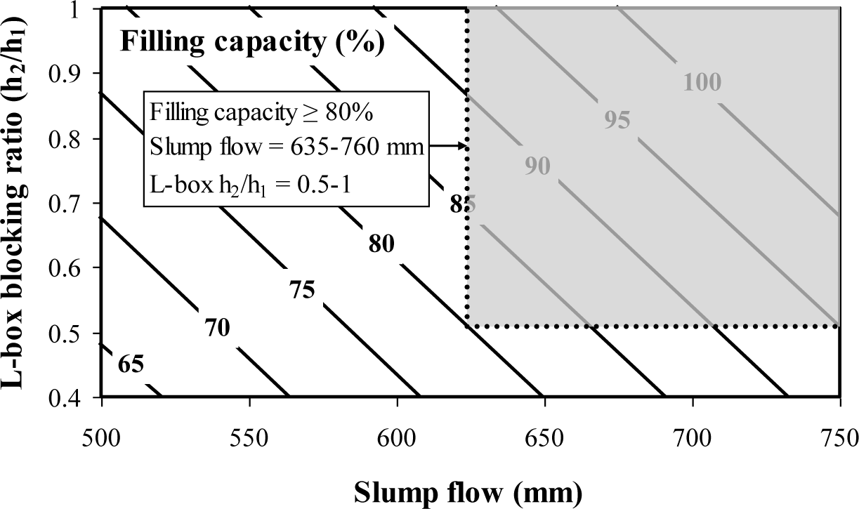 Materials 07 02474f1 1024