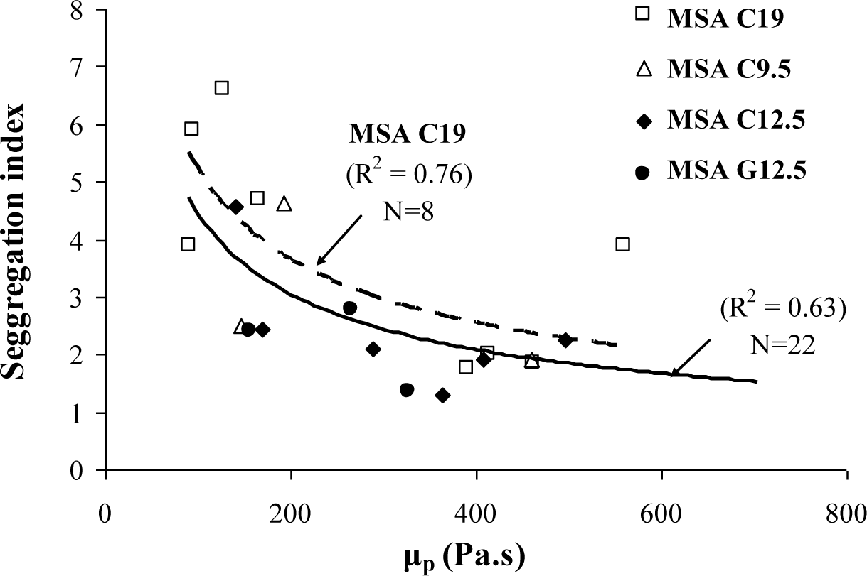 Materials 07 02474f9 1024