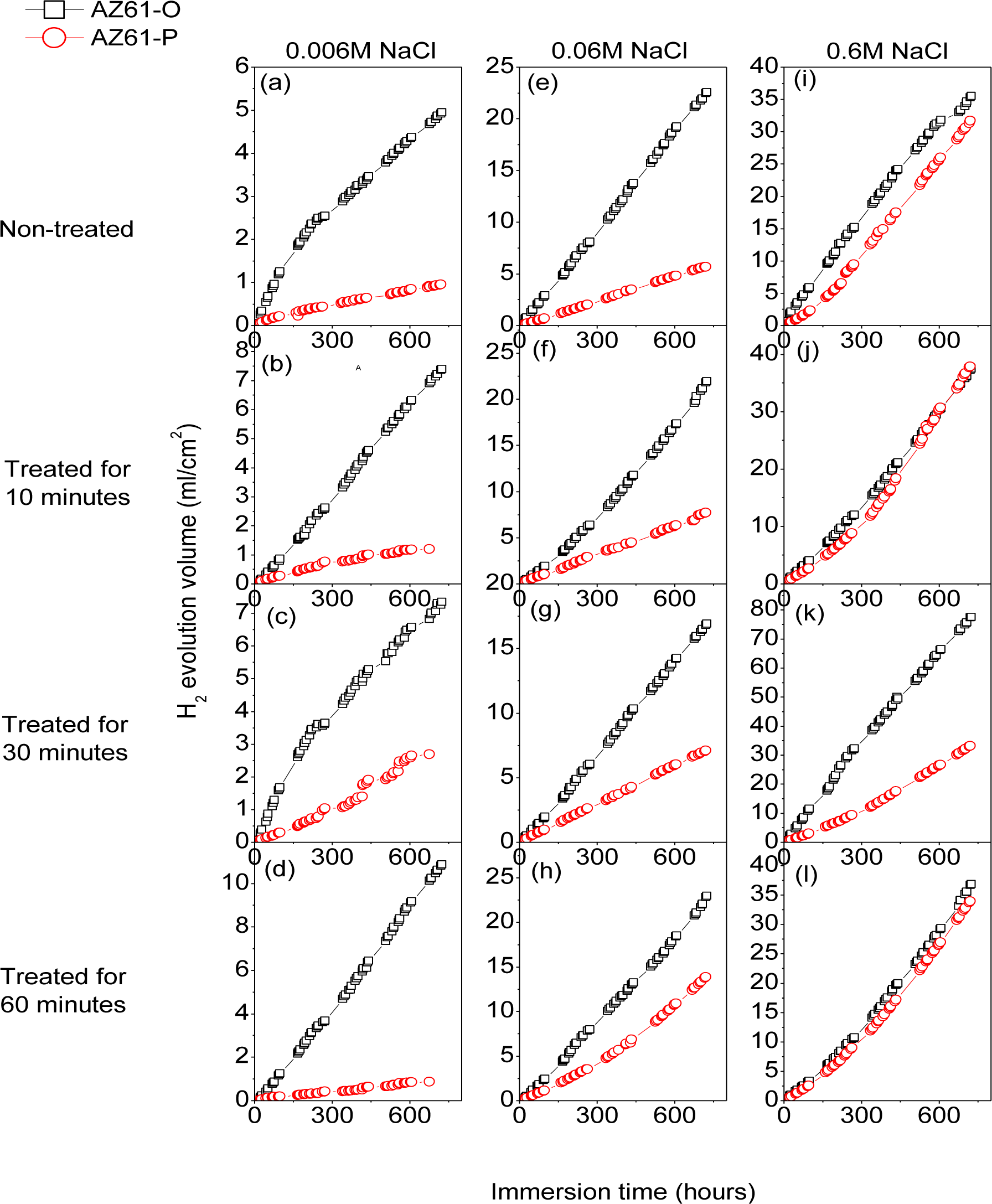 Materials 07 02534f10 1024